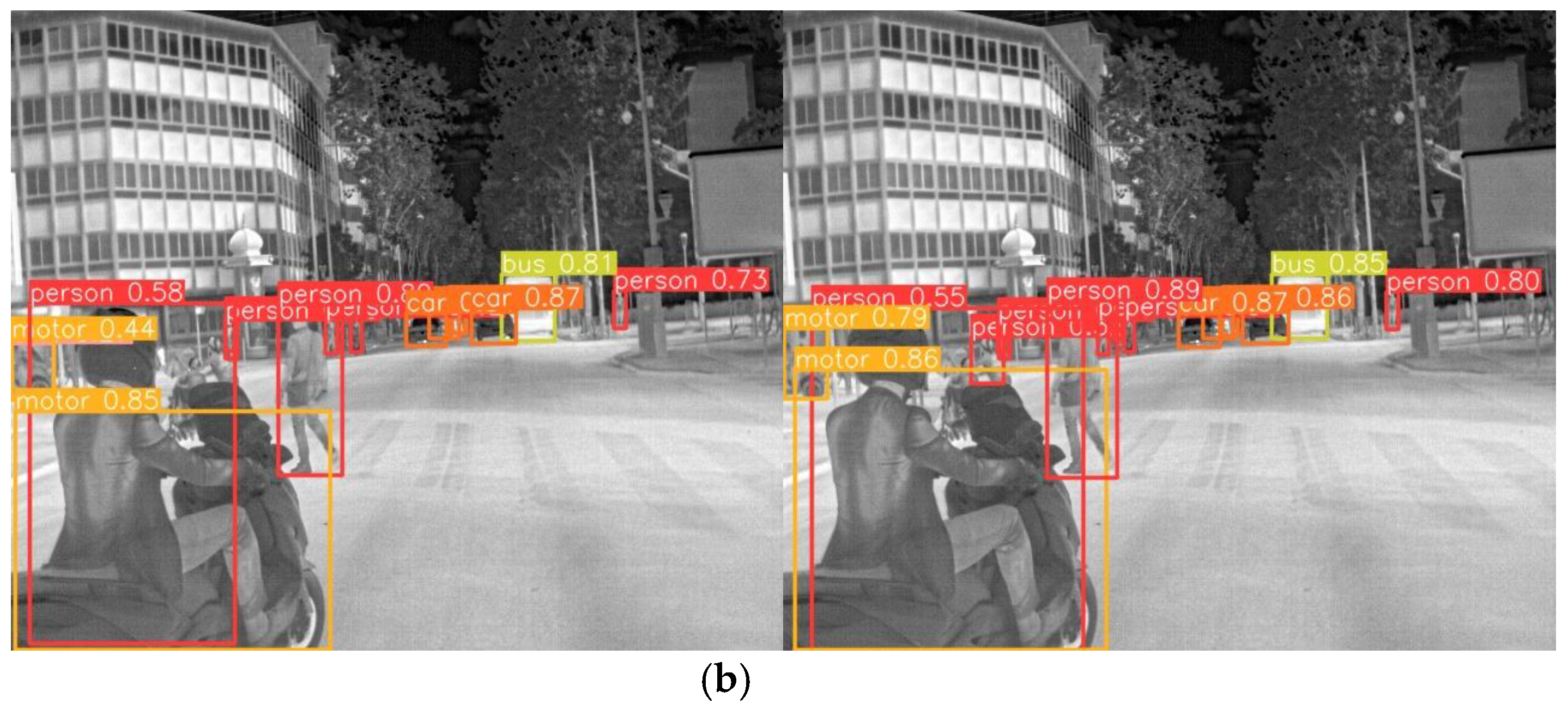 Sensors 24 06609 g011b