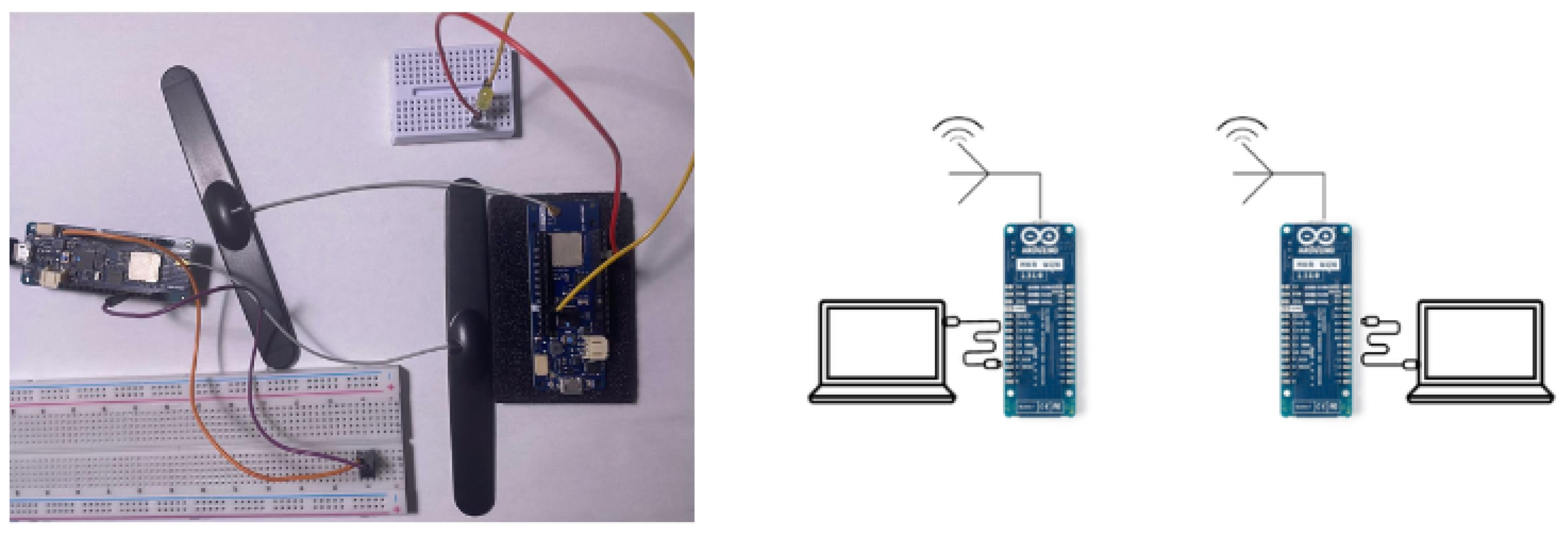 Sensors 24 06611 g002