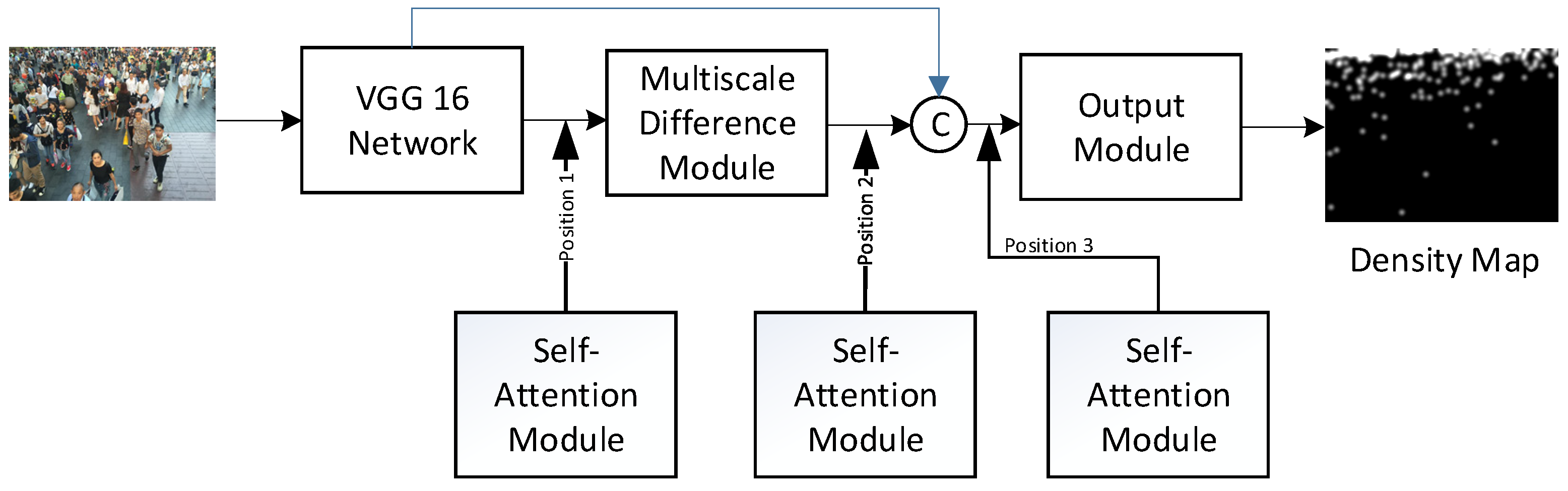 Sensors 24 06612 g012