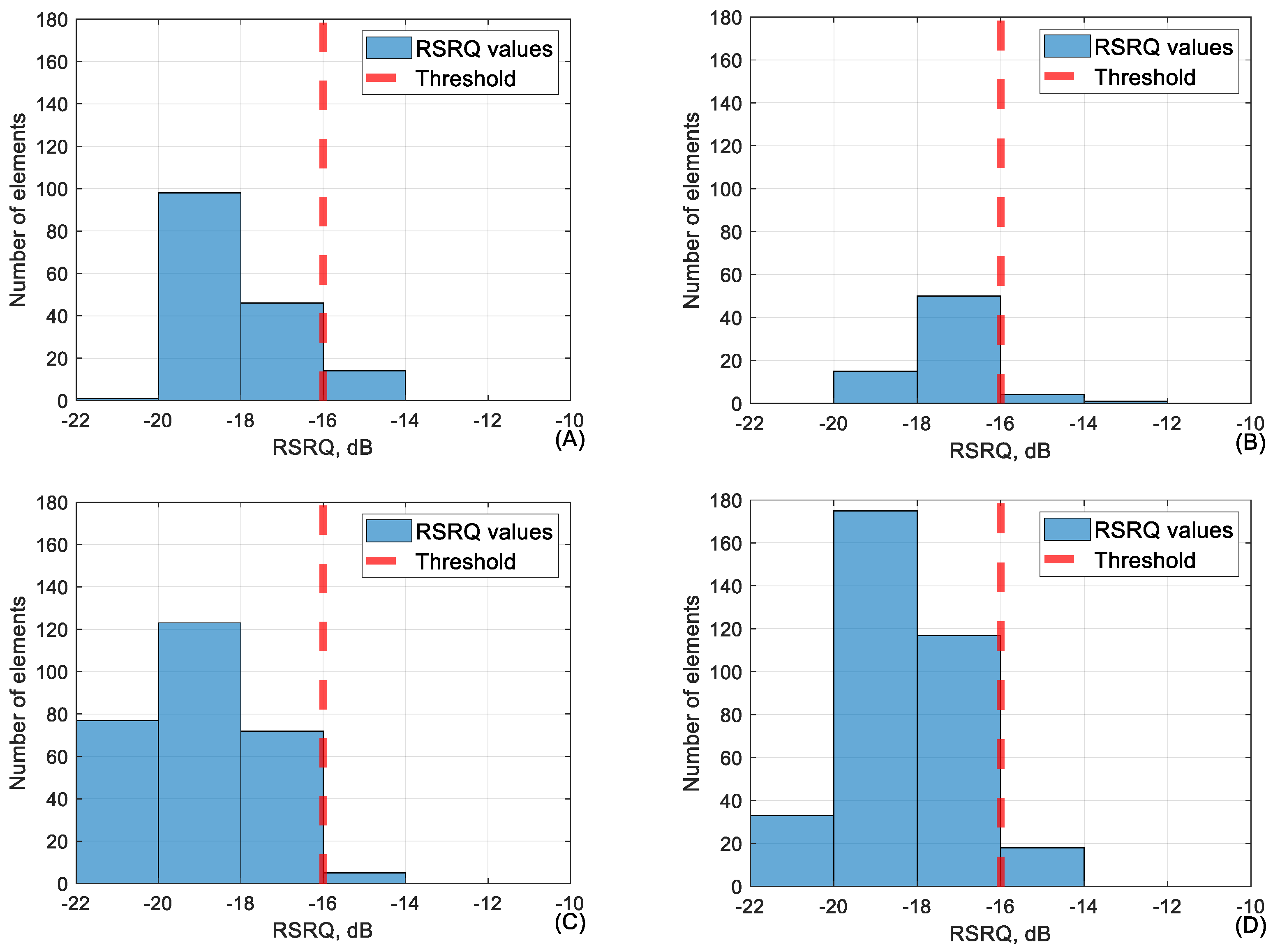 Sensors 24 06615 g012