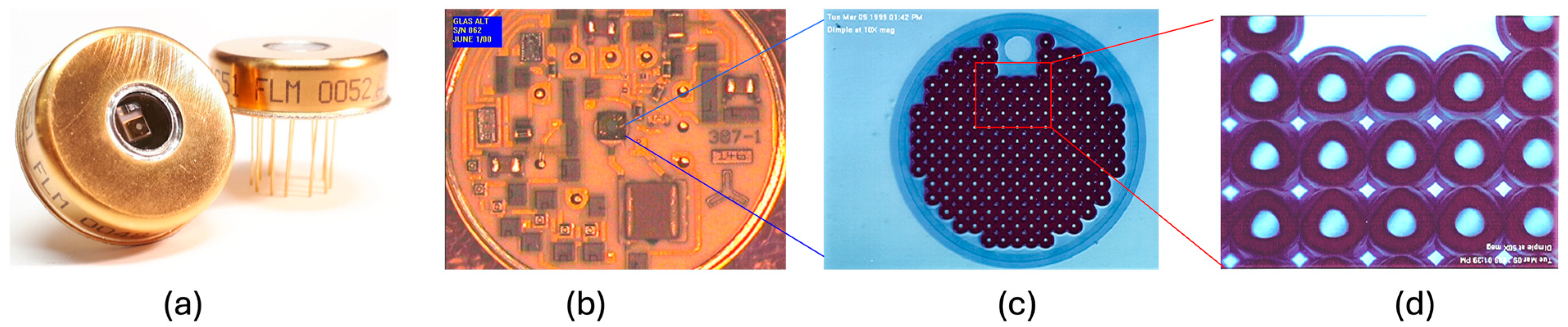 Sensors 24 06620 g002