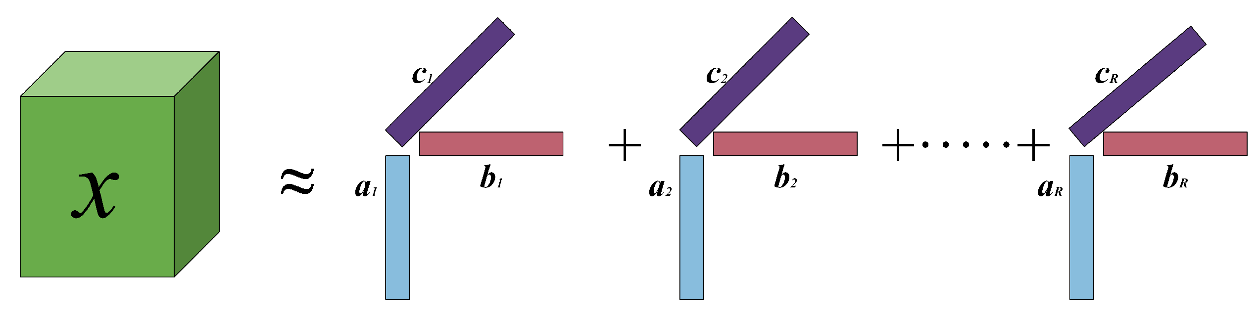 Sensors 24 06625 g001