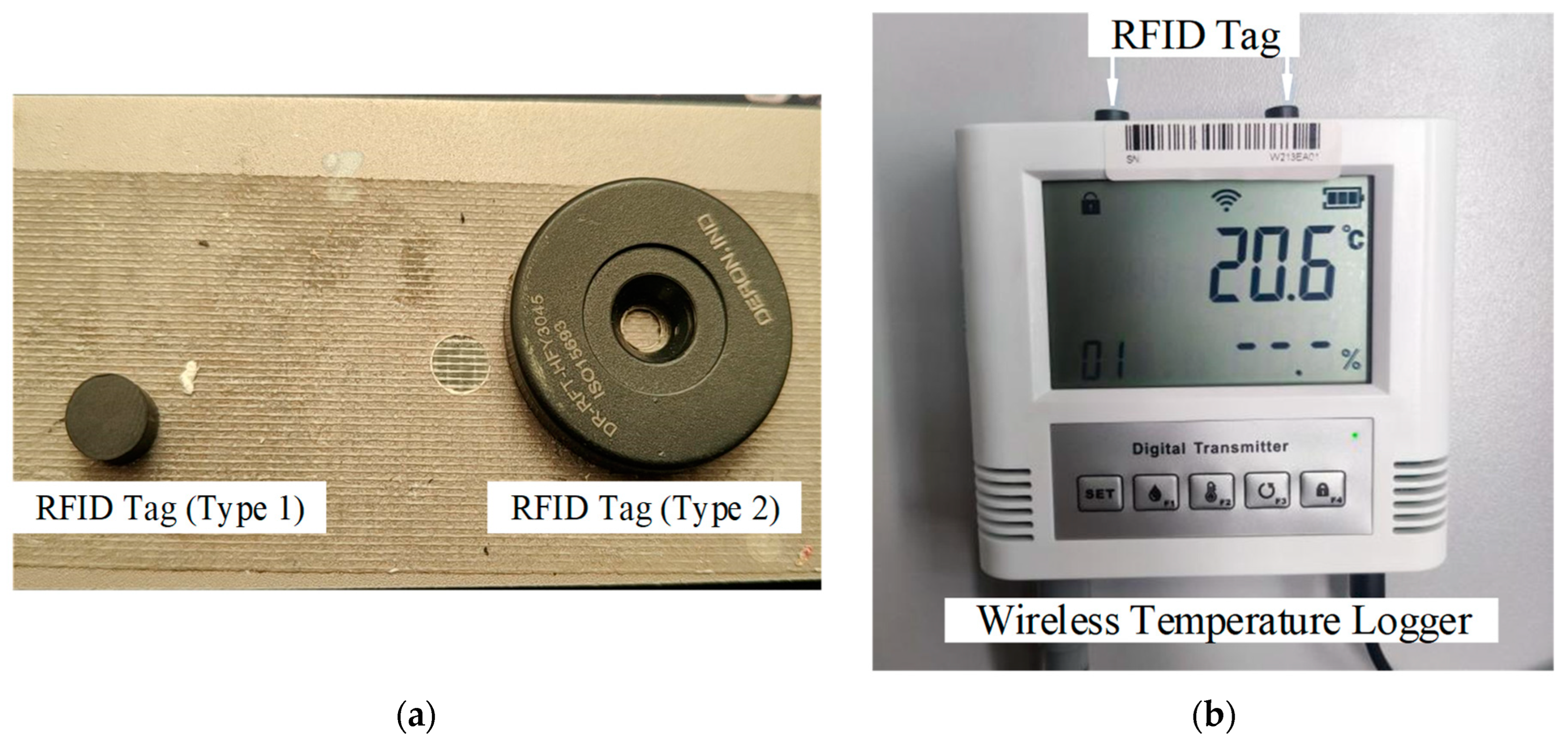 Sensors 24 06626 g007