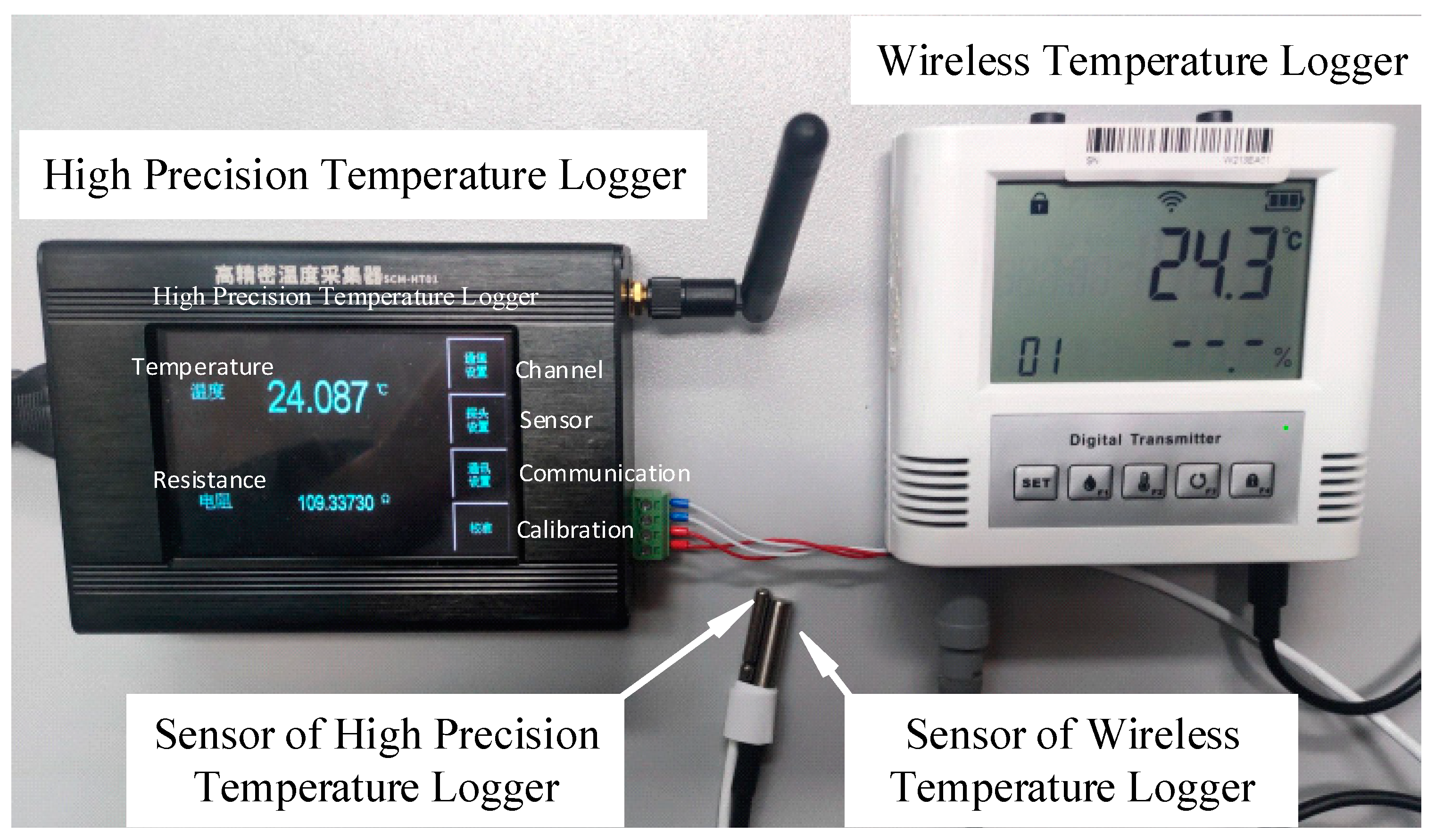 Sensors 24 06626 g011