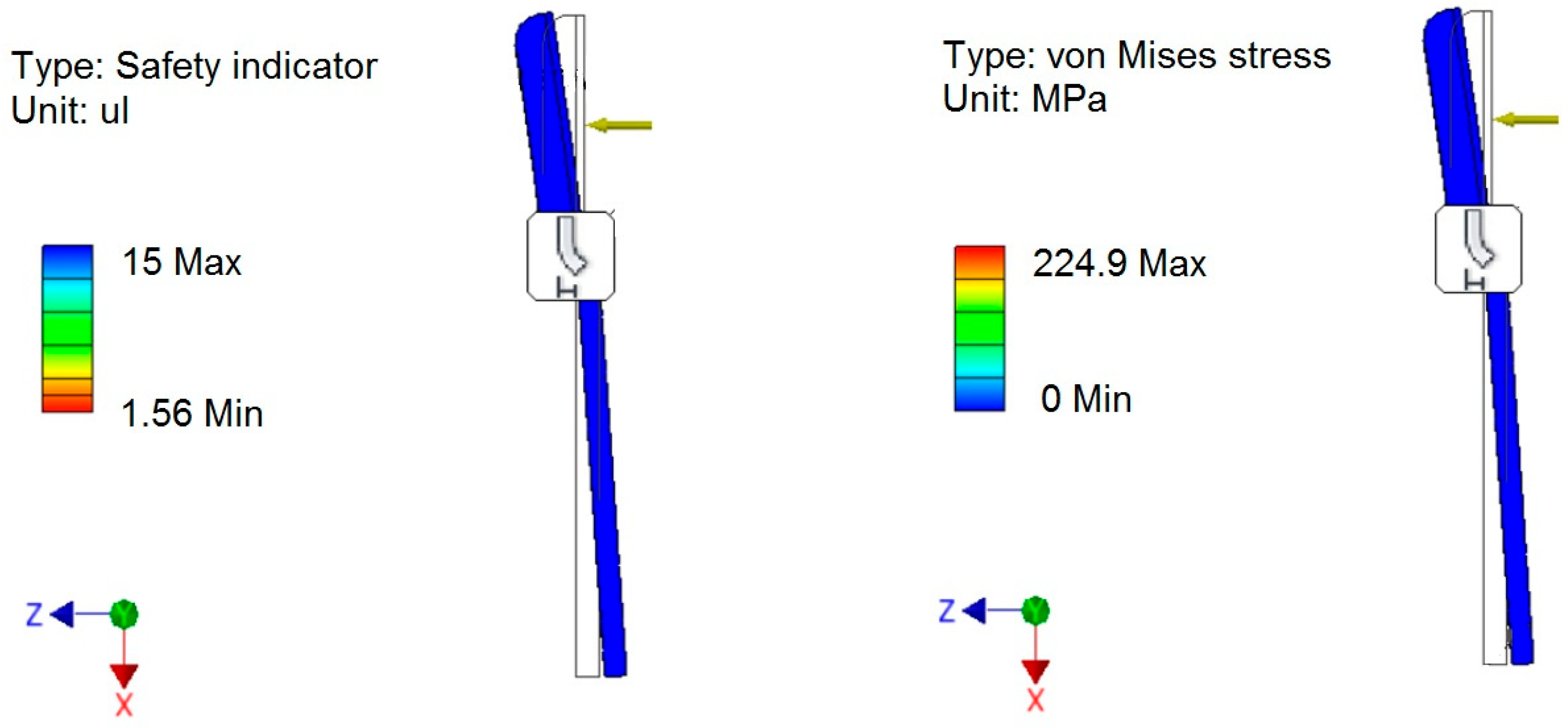 Sensors 24 06628 g007