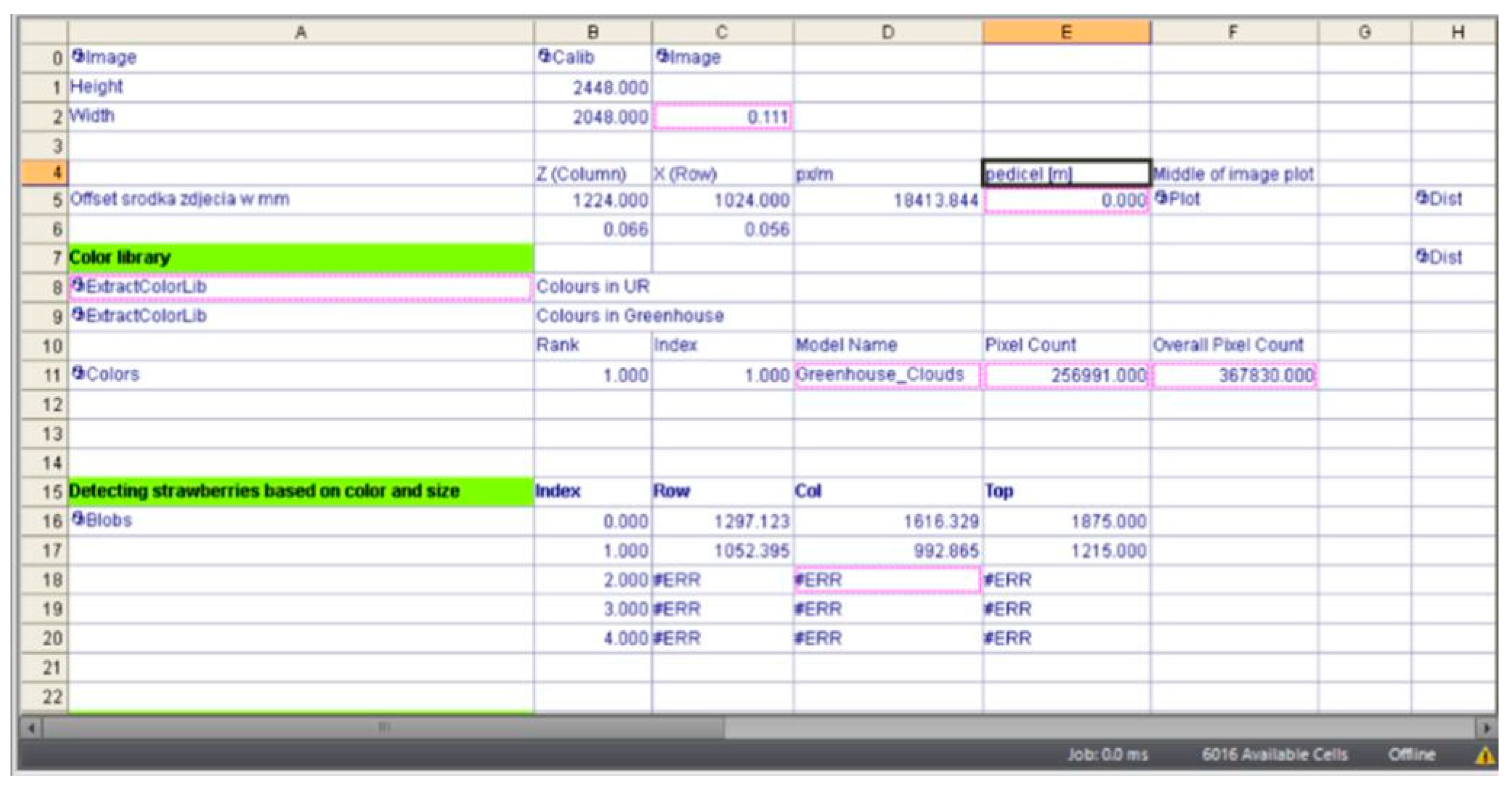 Sensors 24 06628 g019