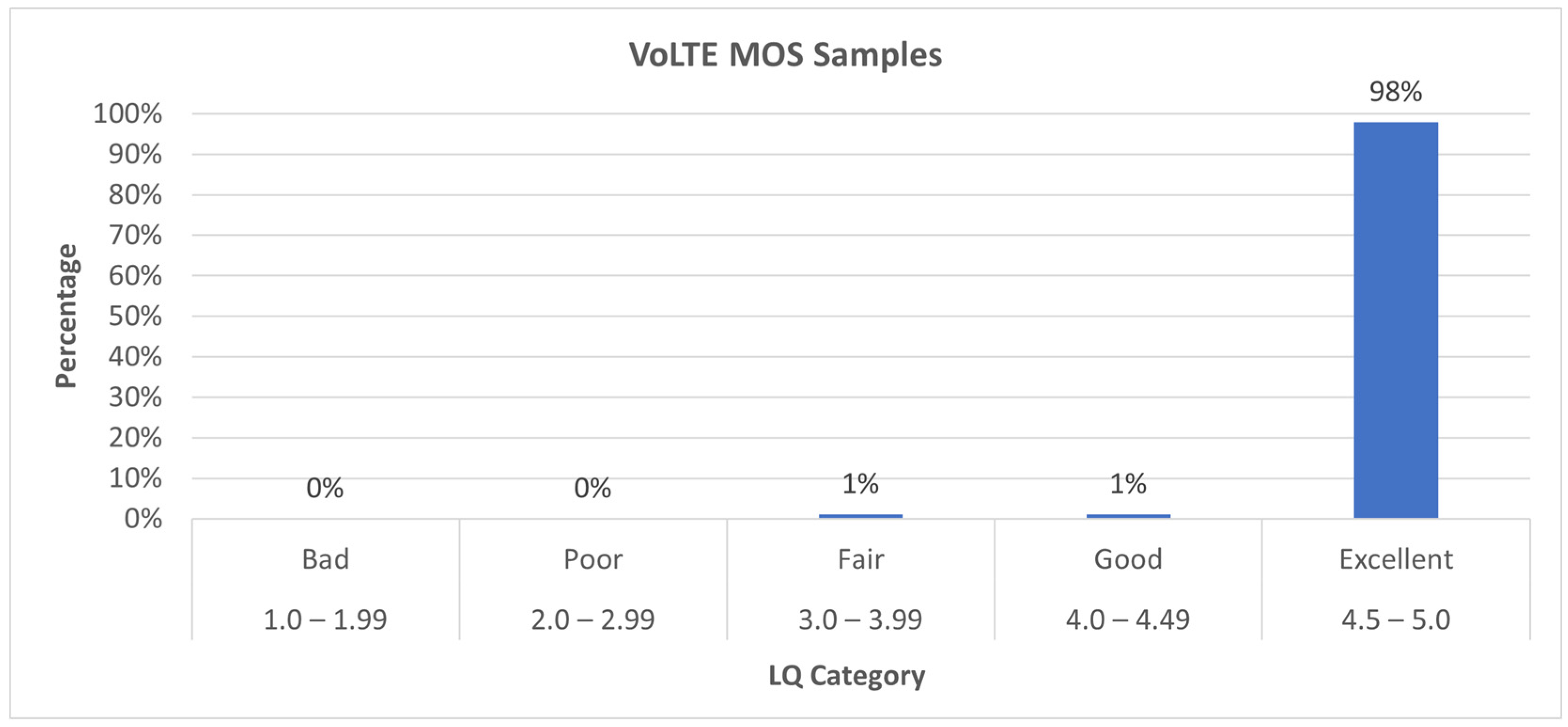Sensors 24 06630 g008 Sensors 24 06630 g008