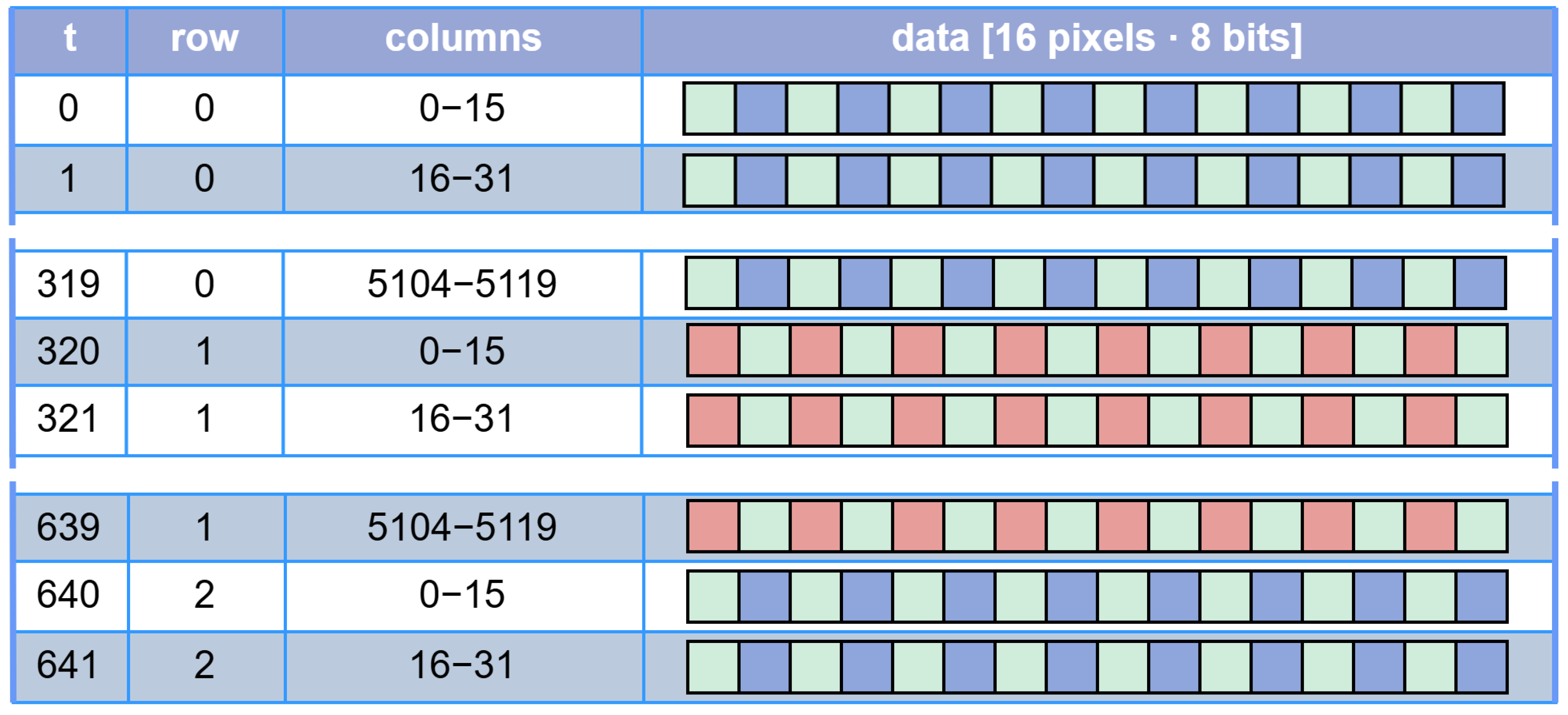 Sensors 24 06632 g003