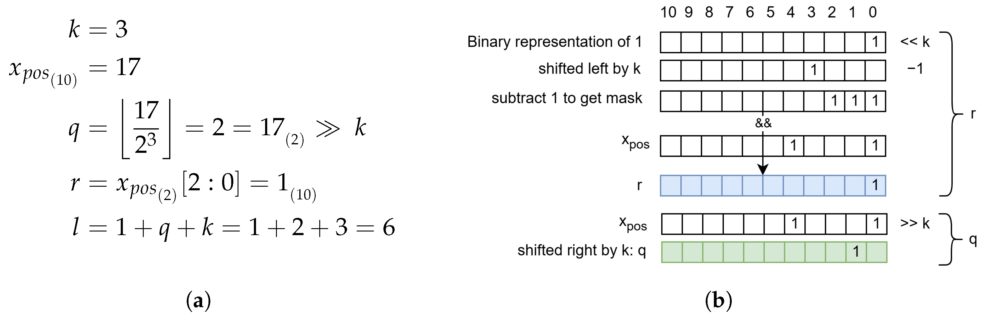 Sensors 24 06632 g011