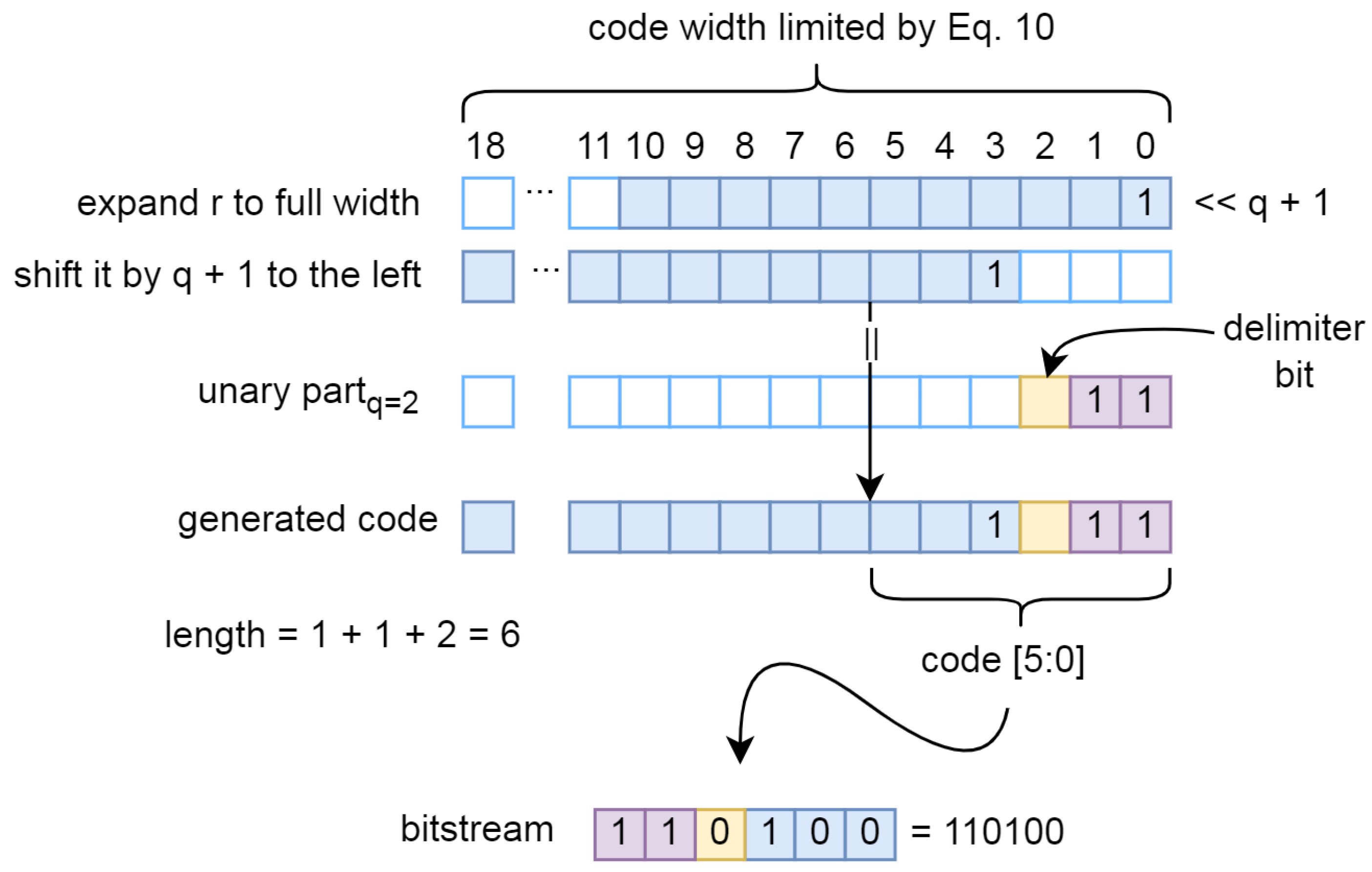 Sensors 24 06632 g012