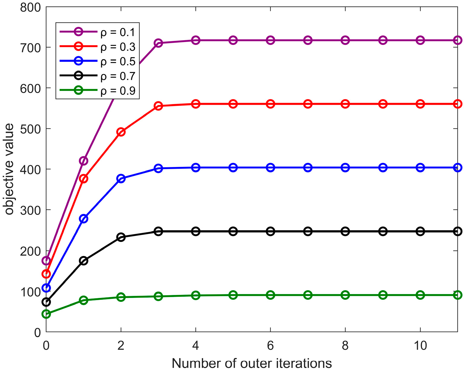 Sensors 24 06633 g006
