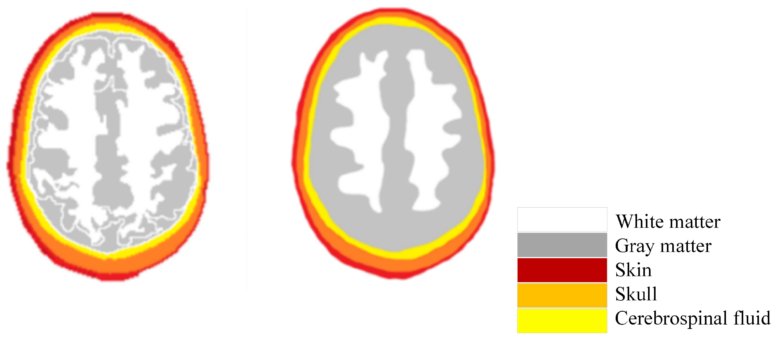 Sensors 24 06634 g006