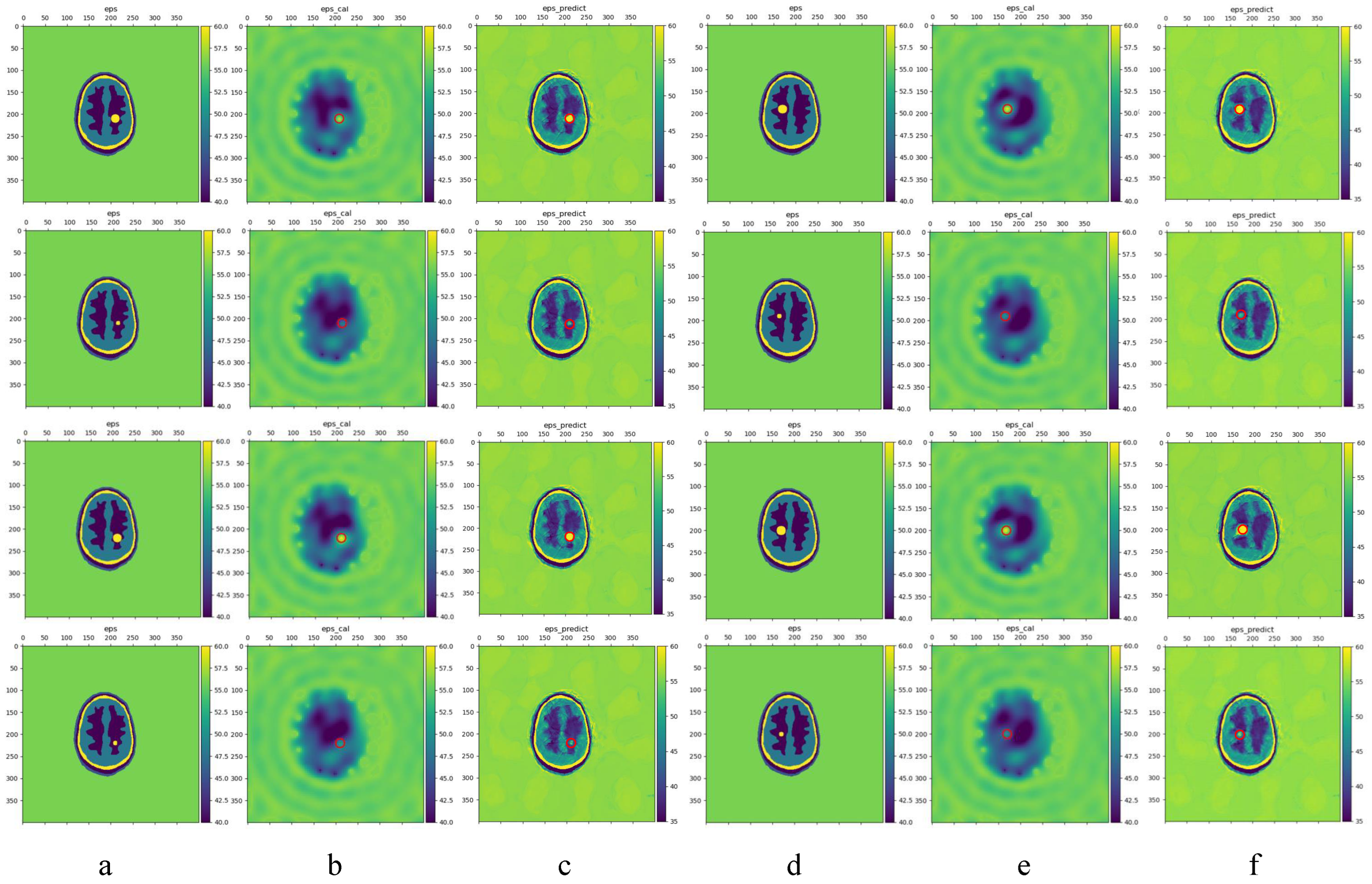 Sensors 24 06634 g009