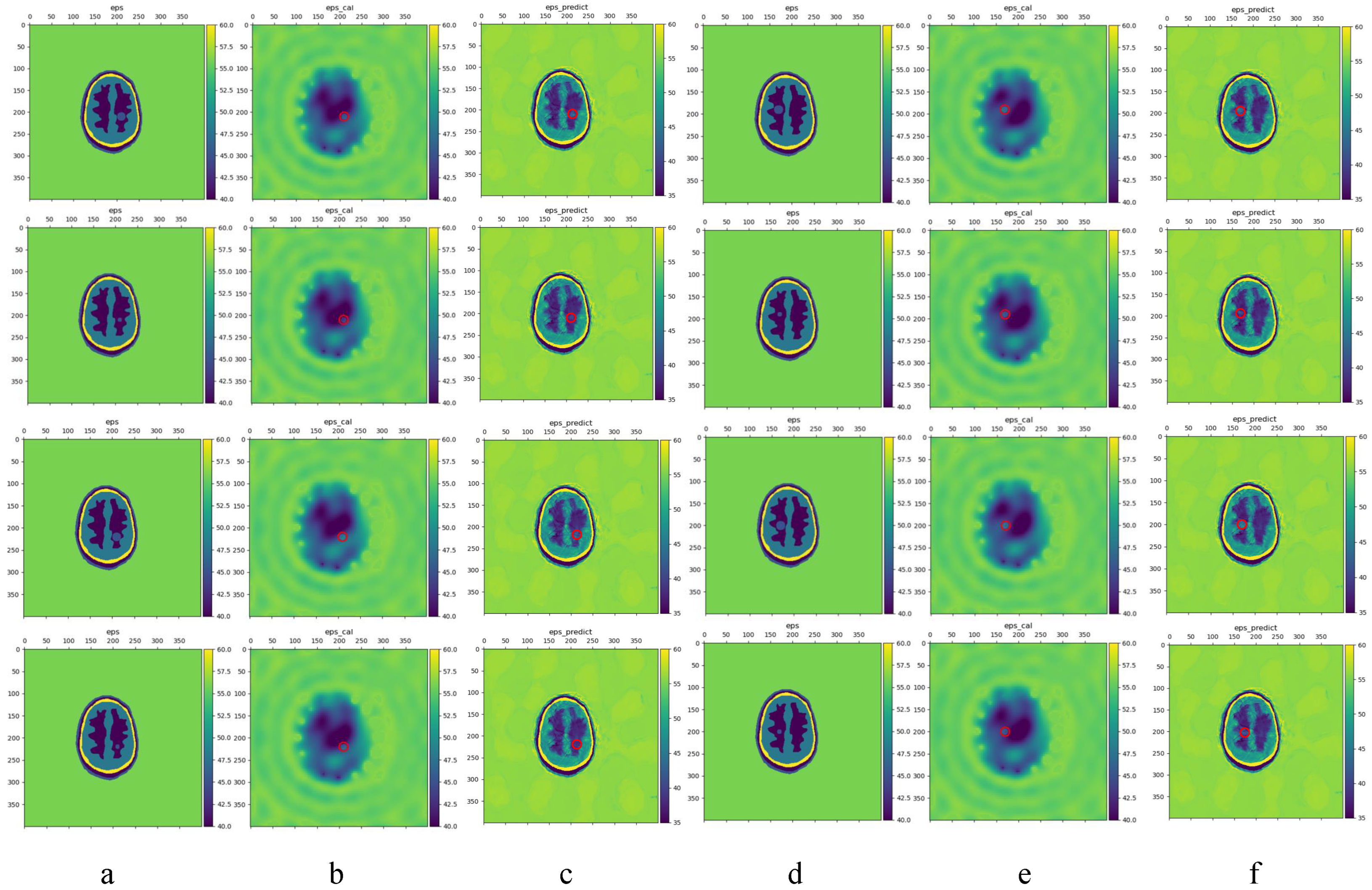 Sensors 24 06634 g010