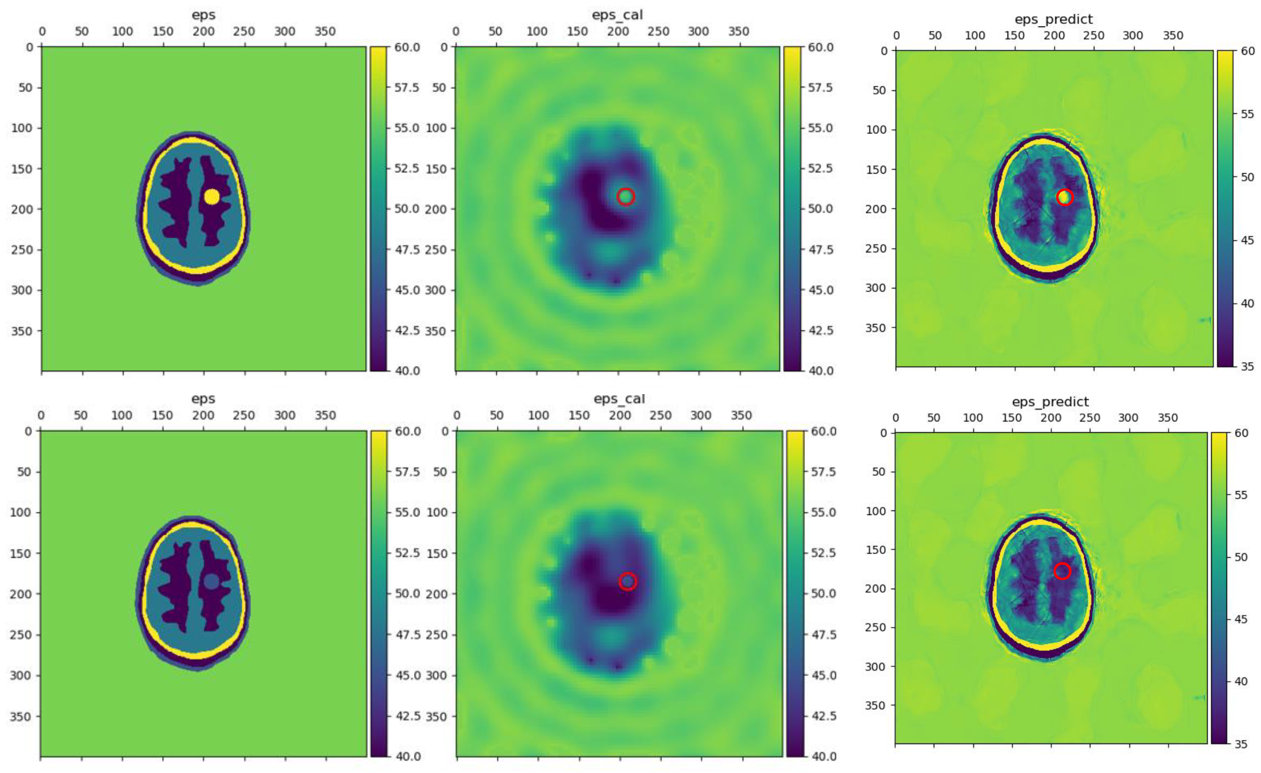 Sensors 24 06634 g011