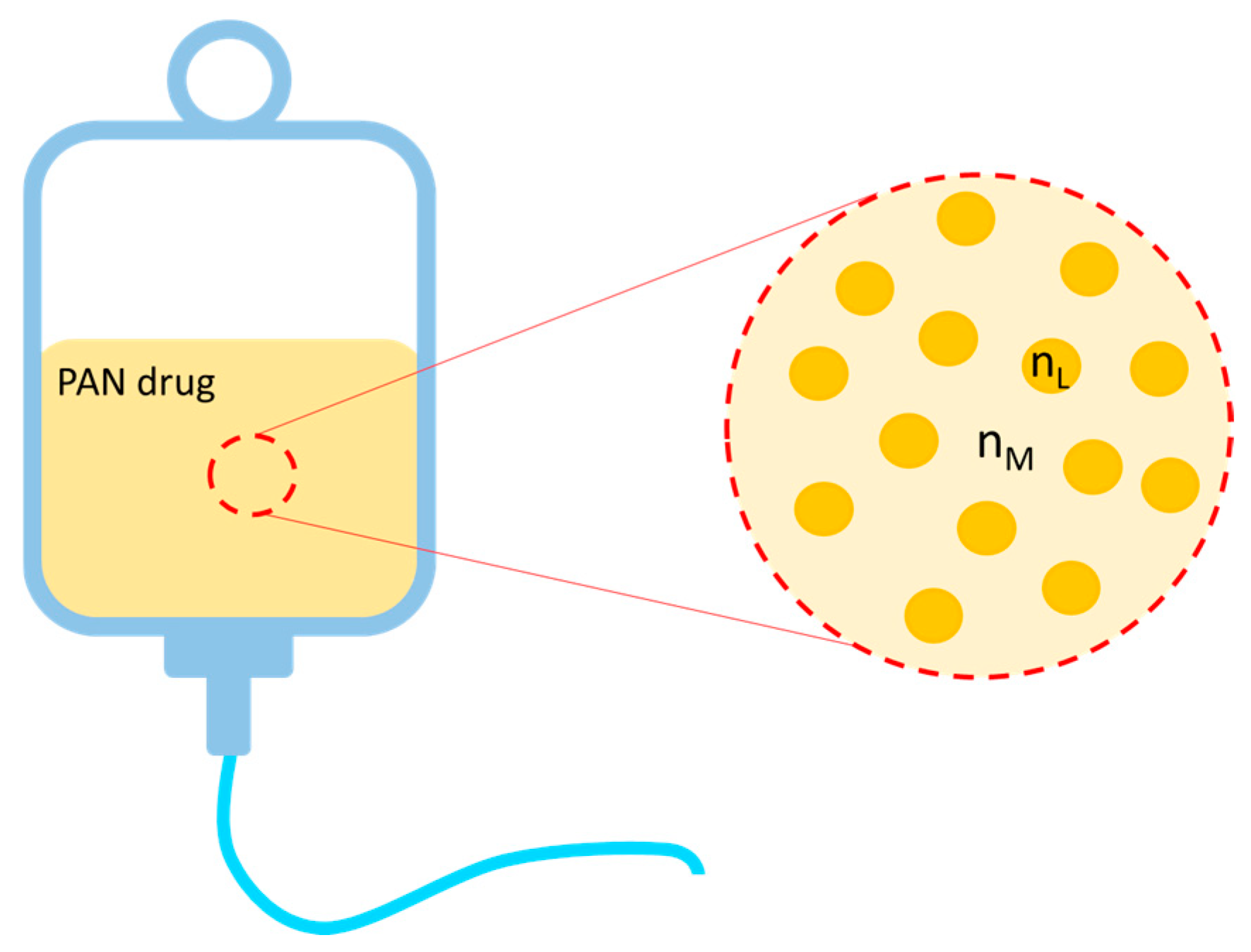 Sensors 24 06635 g001