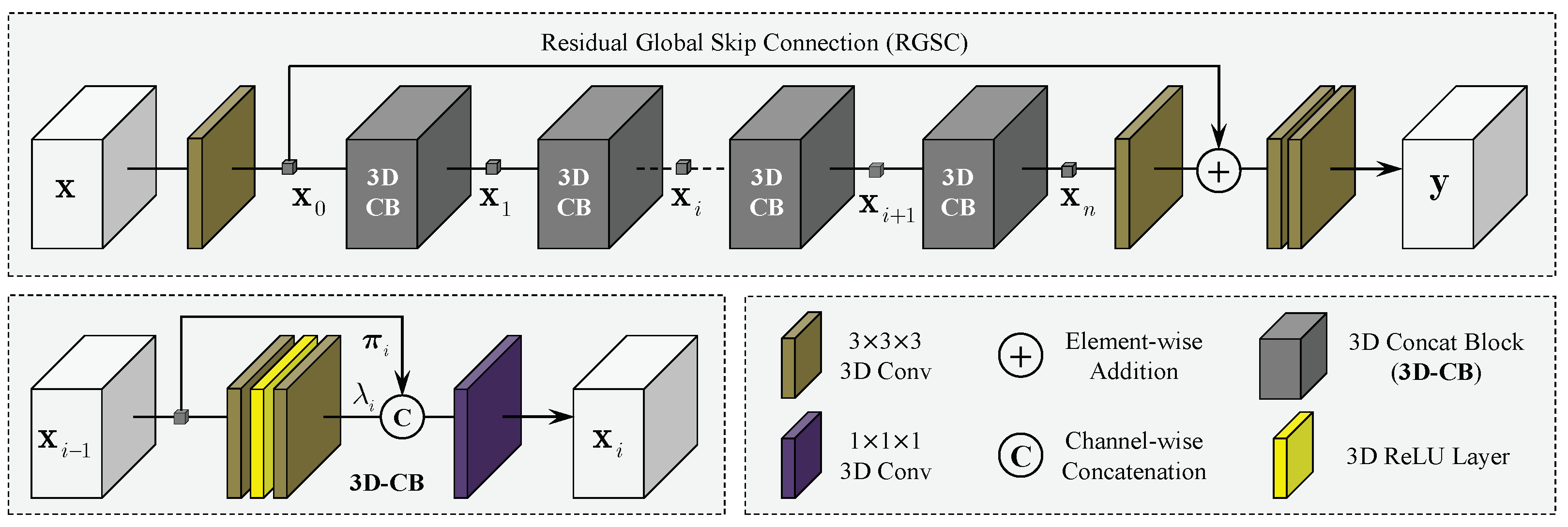 Sensors 24 06639 g001