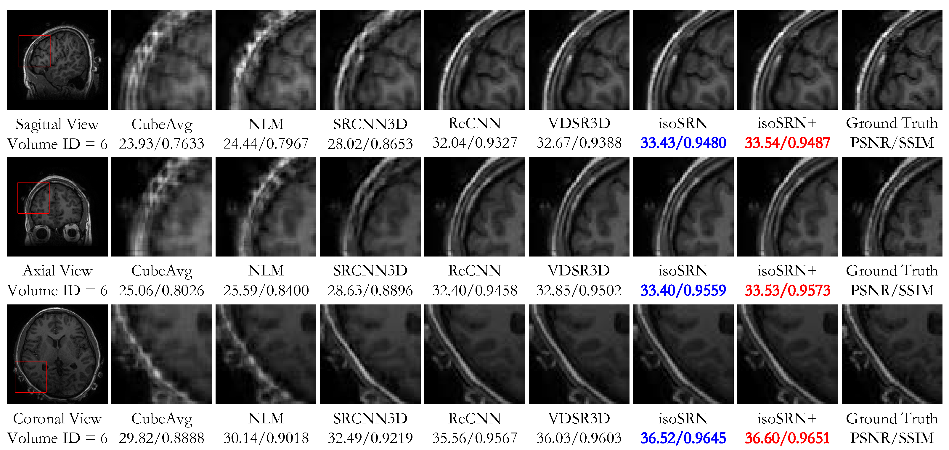 Sensors 24 06639 g007