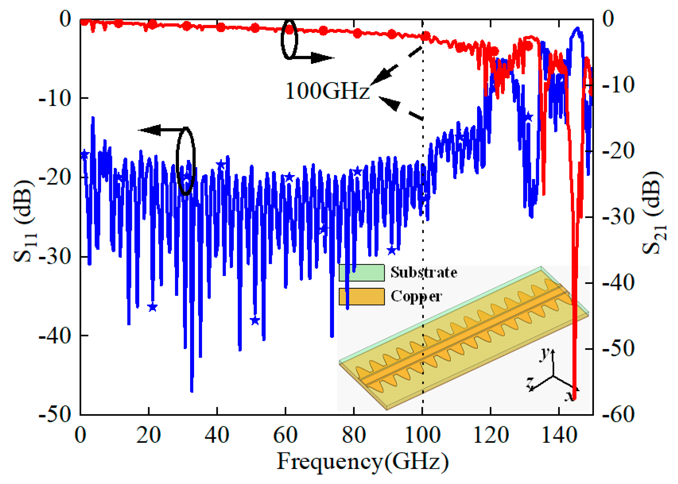 Sensors 24 06640 g004