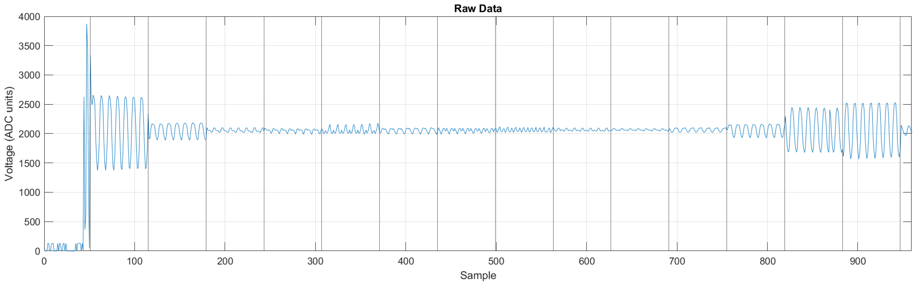 Sensors 24 06642 g009