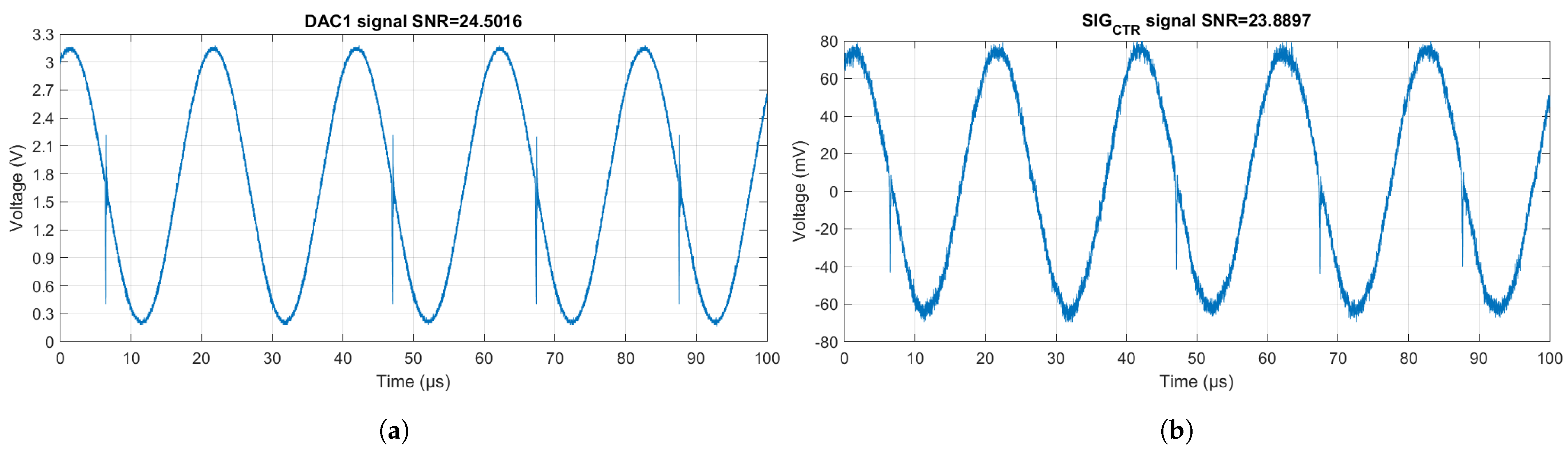 Sensors 24 06642 g016