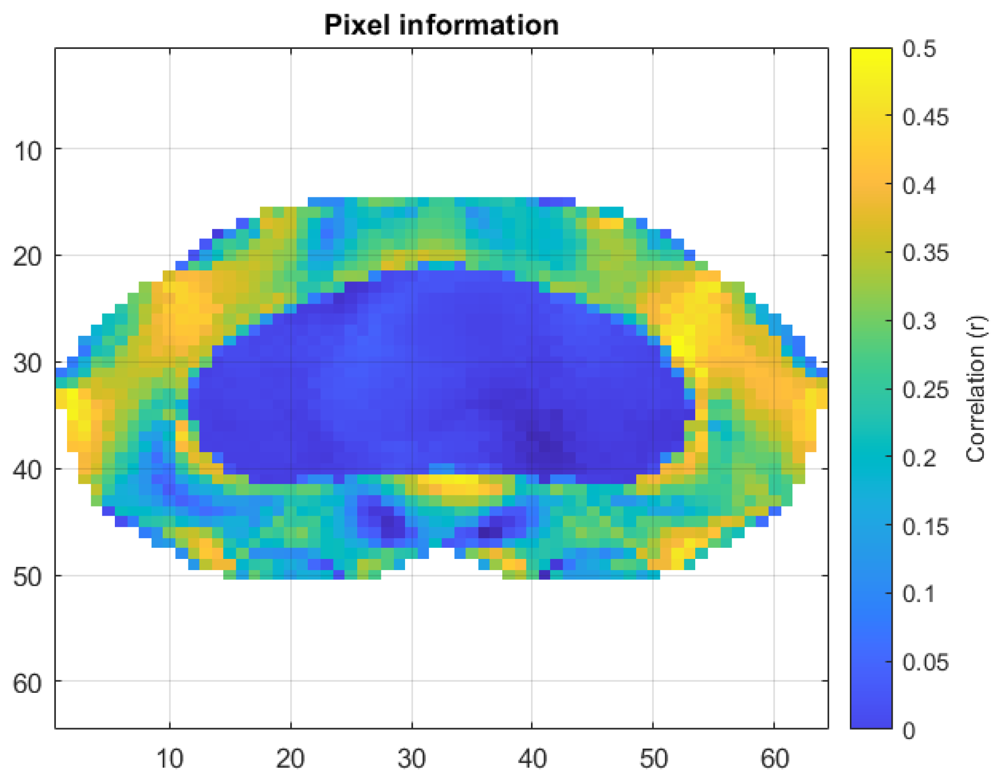 Sensors 24 06642 g023