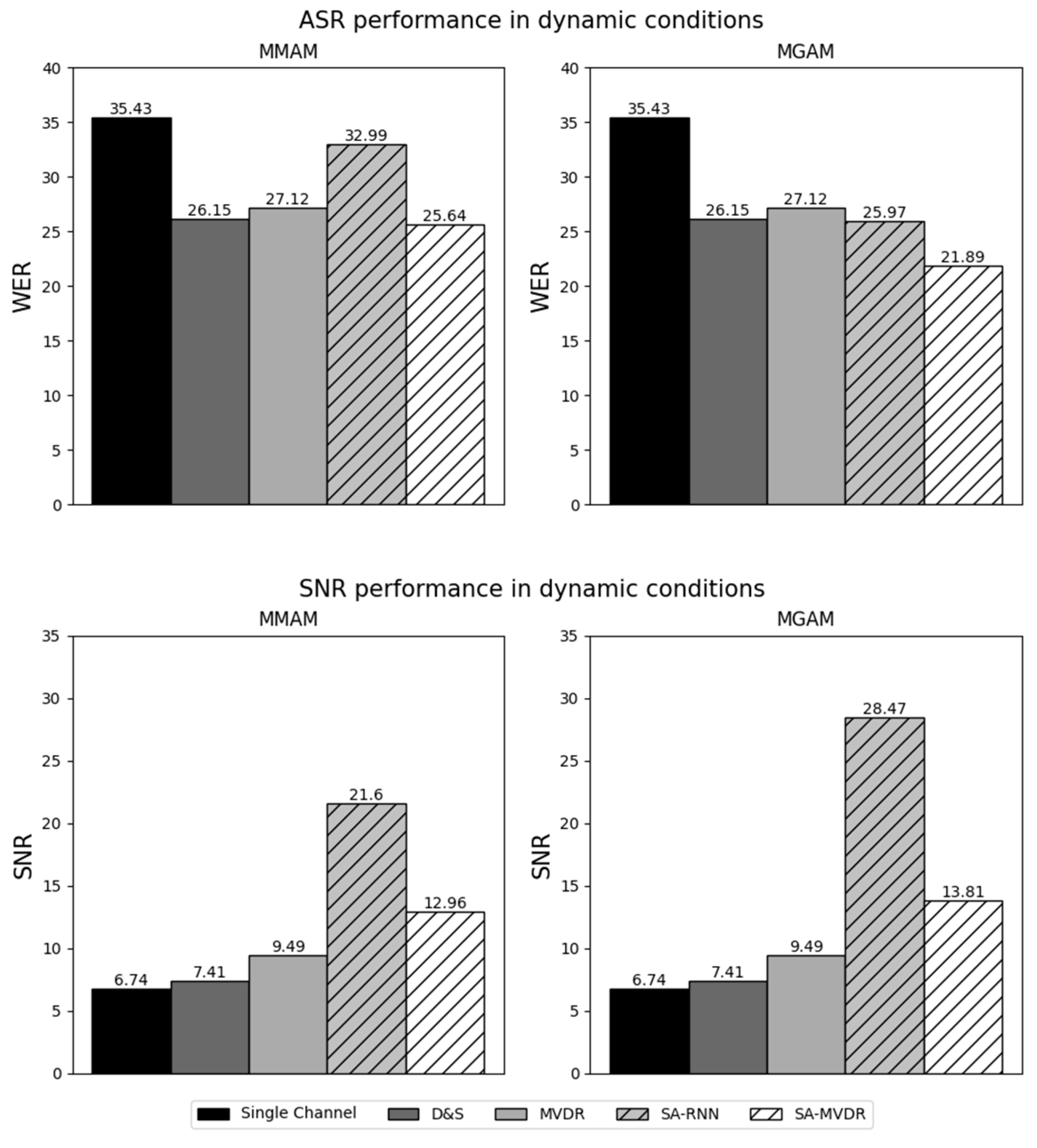 Sensors 24 06644 g008 Sensors 24 06644 g008