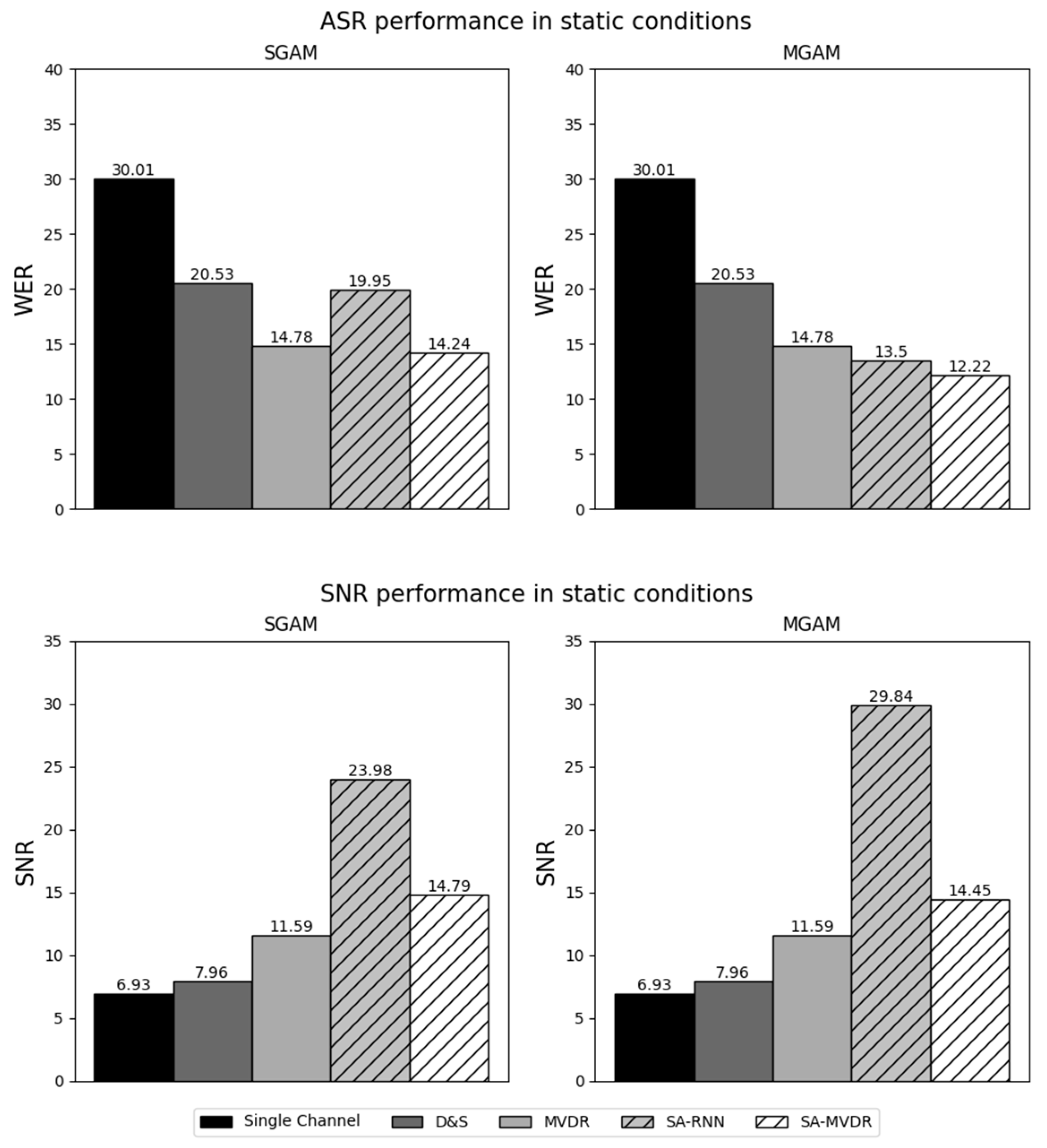Sensors 24 06644 g009 Sensors 24 06644 g009
