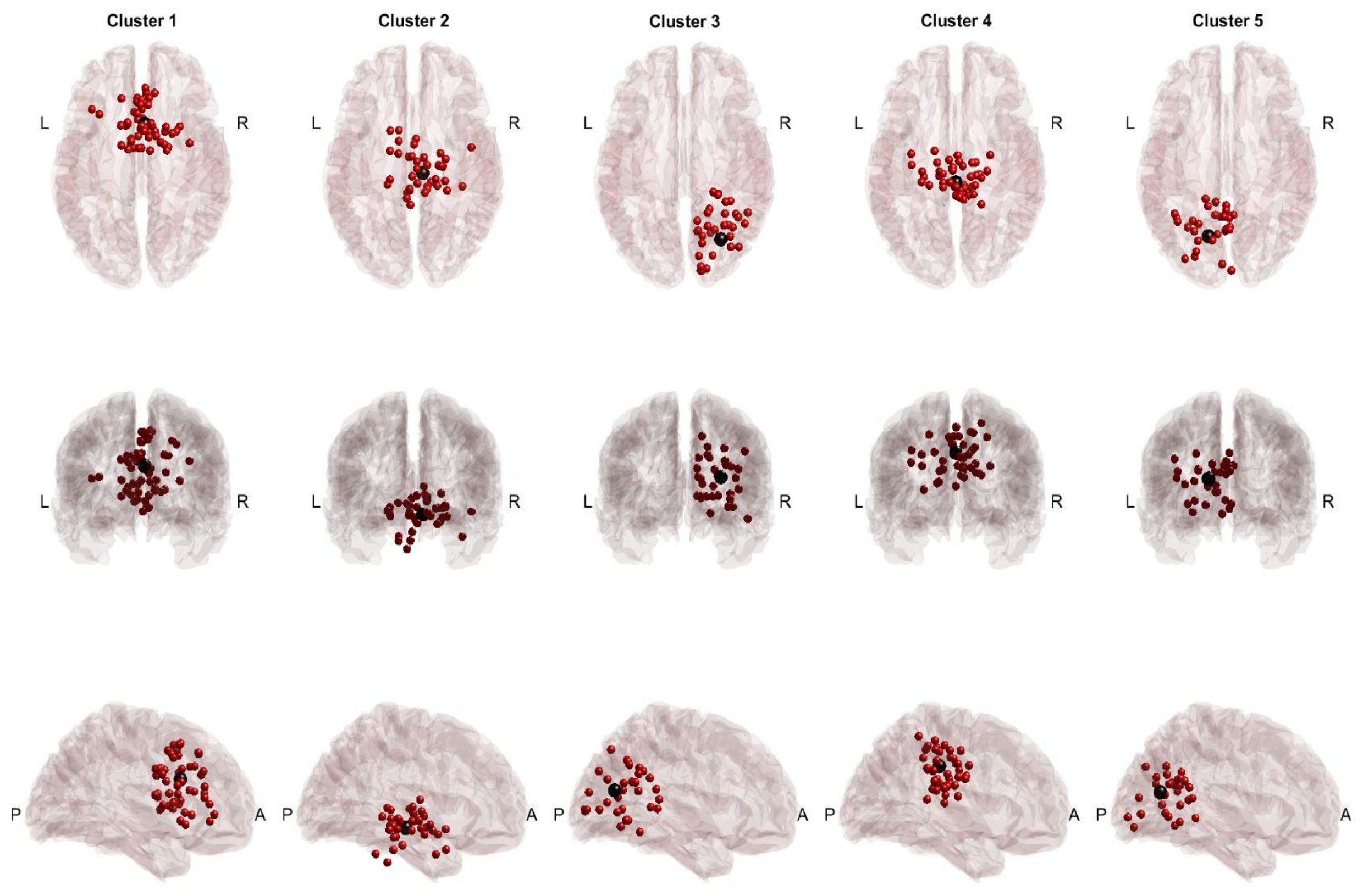 Sensors 24 06645 g002