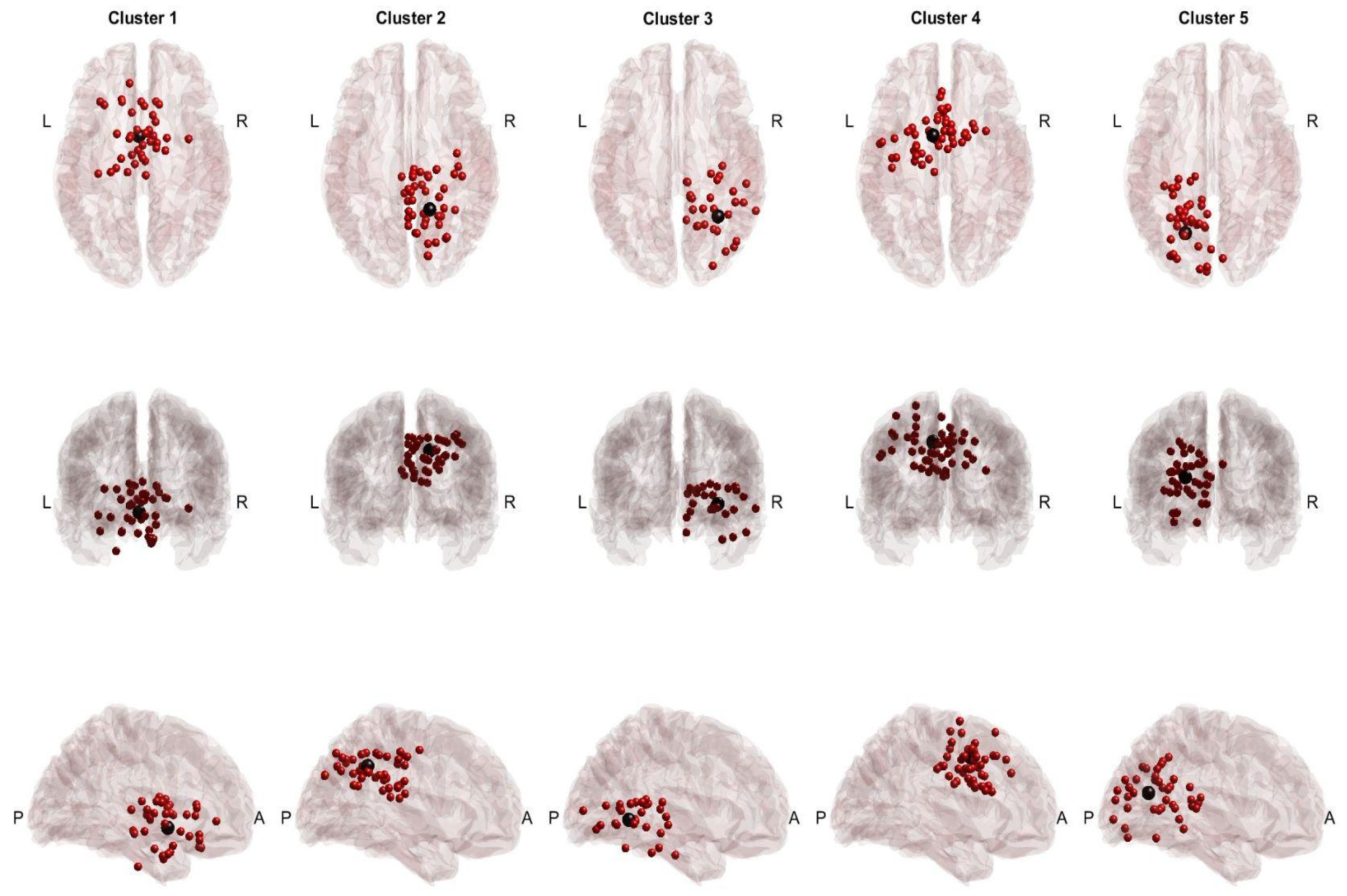 Sensors 24 06645 g003