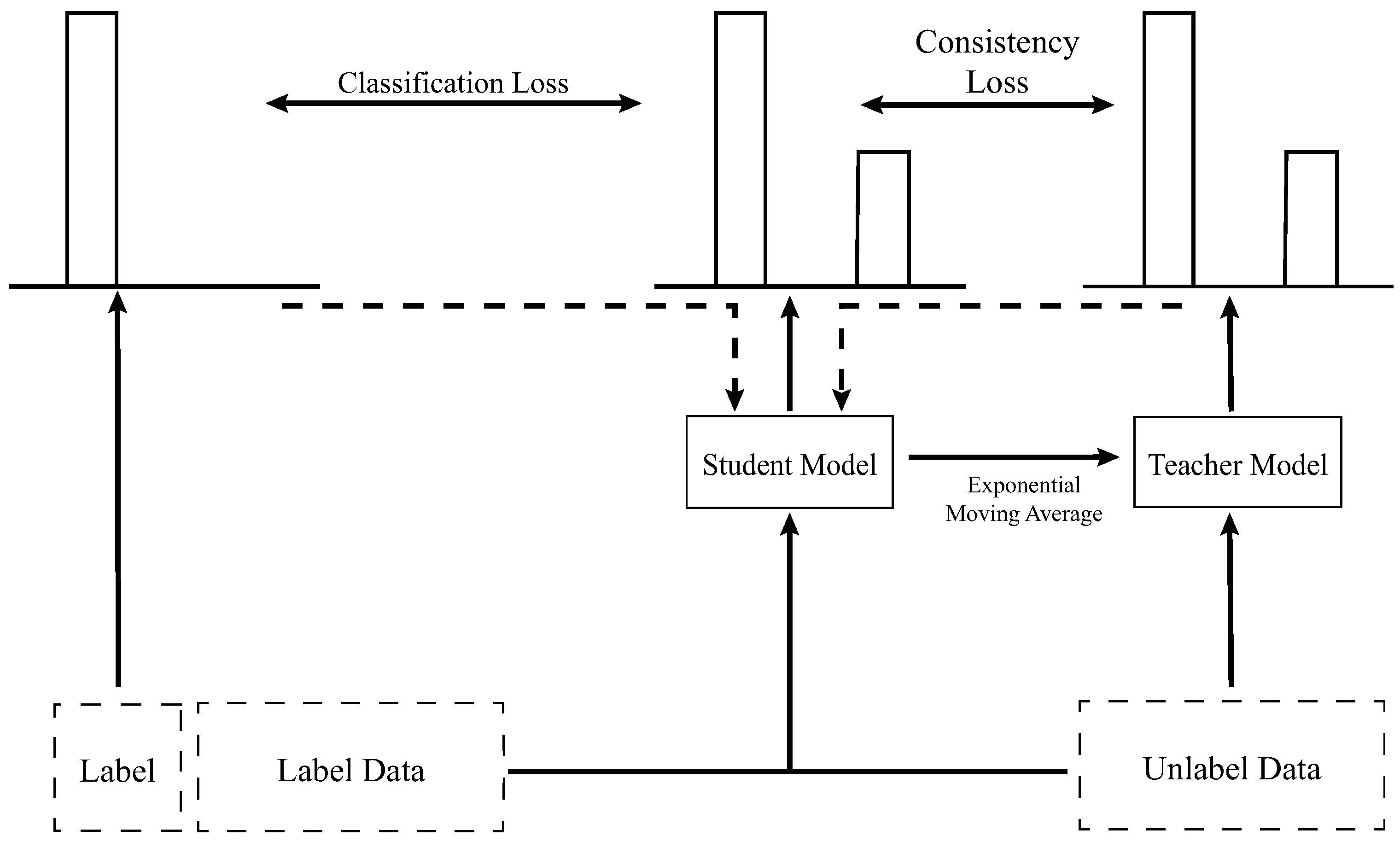 Sensors 24 06646 g001