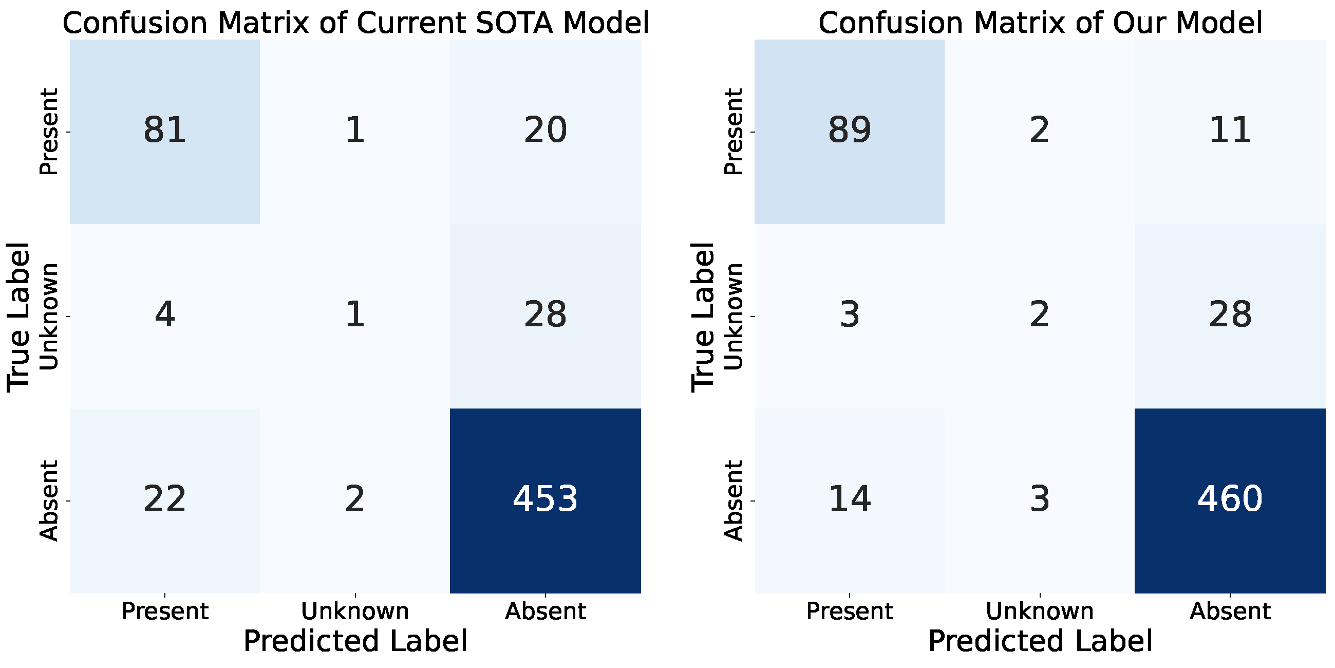 Sensors 24 06646 g005