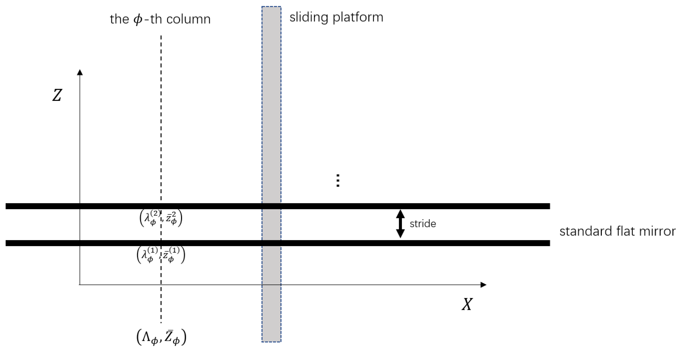 Sensors 24 06649 g004