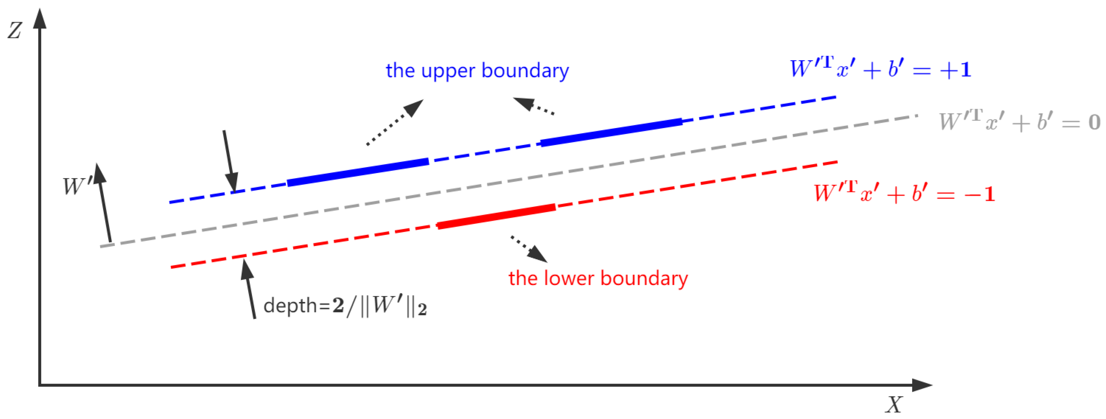 Sensors 24 06649 g007