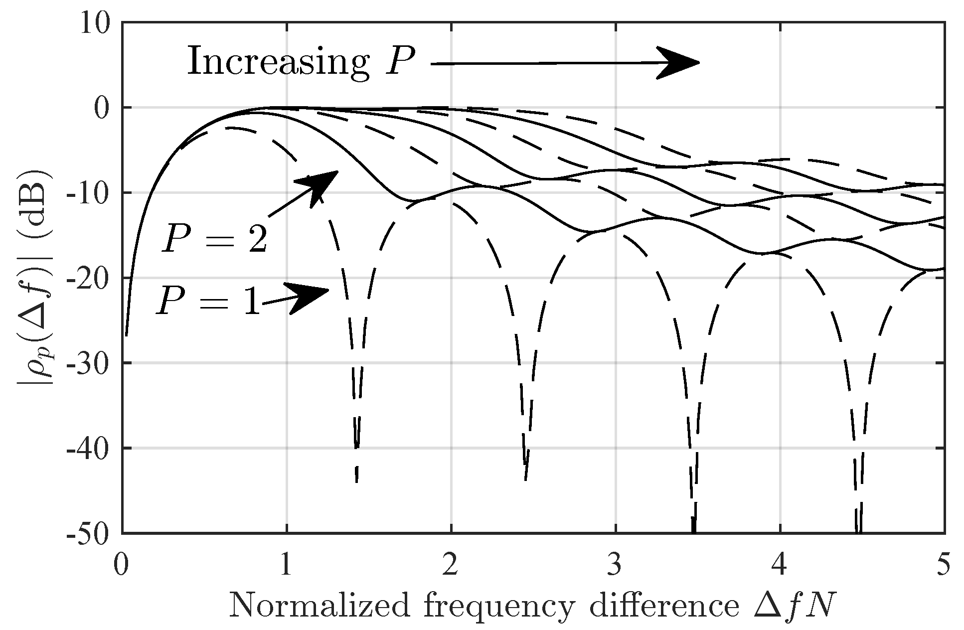 Sensors 24 06650 g001