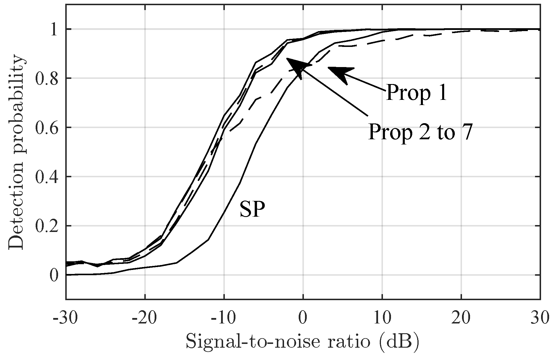 Sensors 24 06650 g003