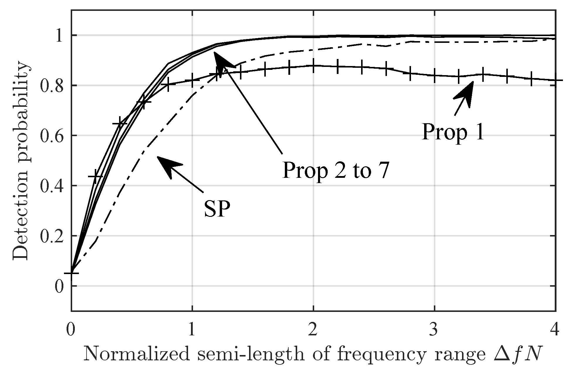 Sensors 24 06650 g006