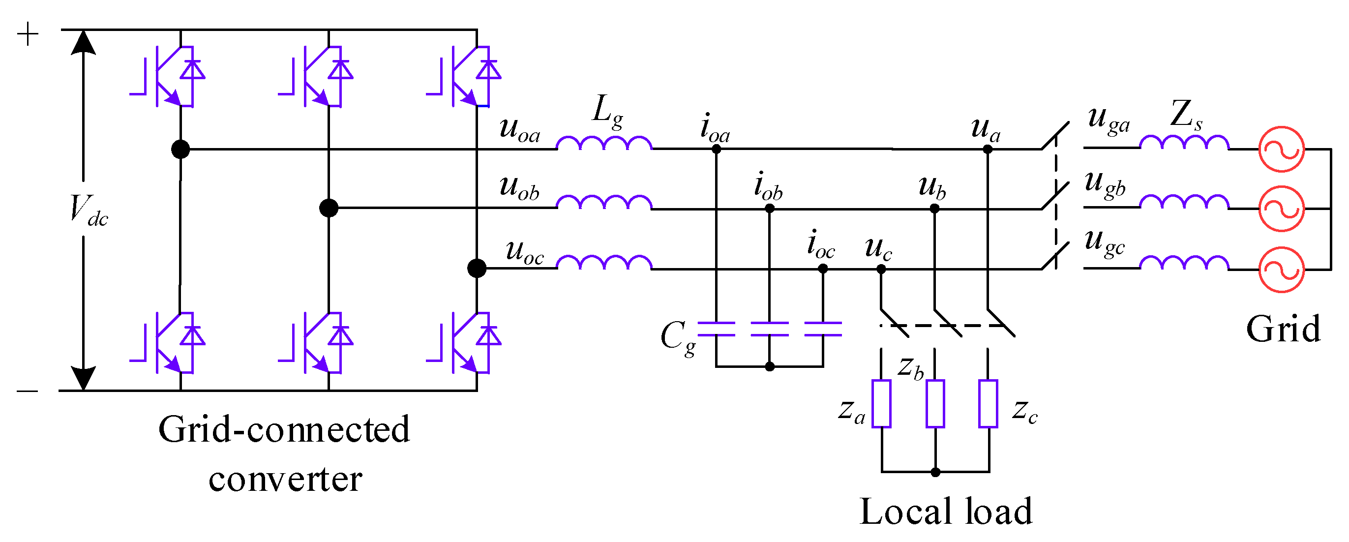 Sensors 24 06651 g004