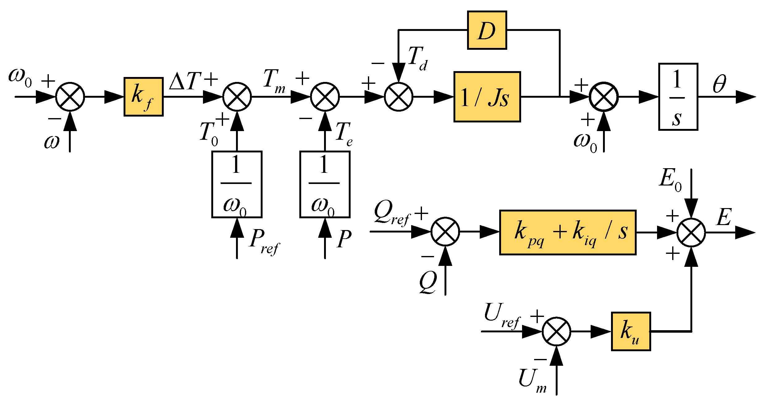 Sensors 24 06651 g005