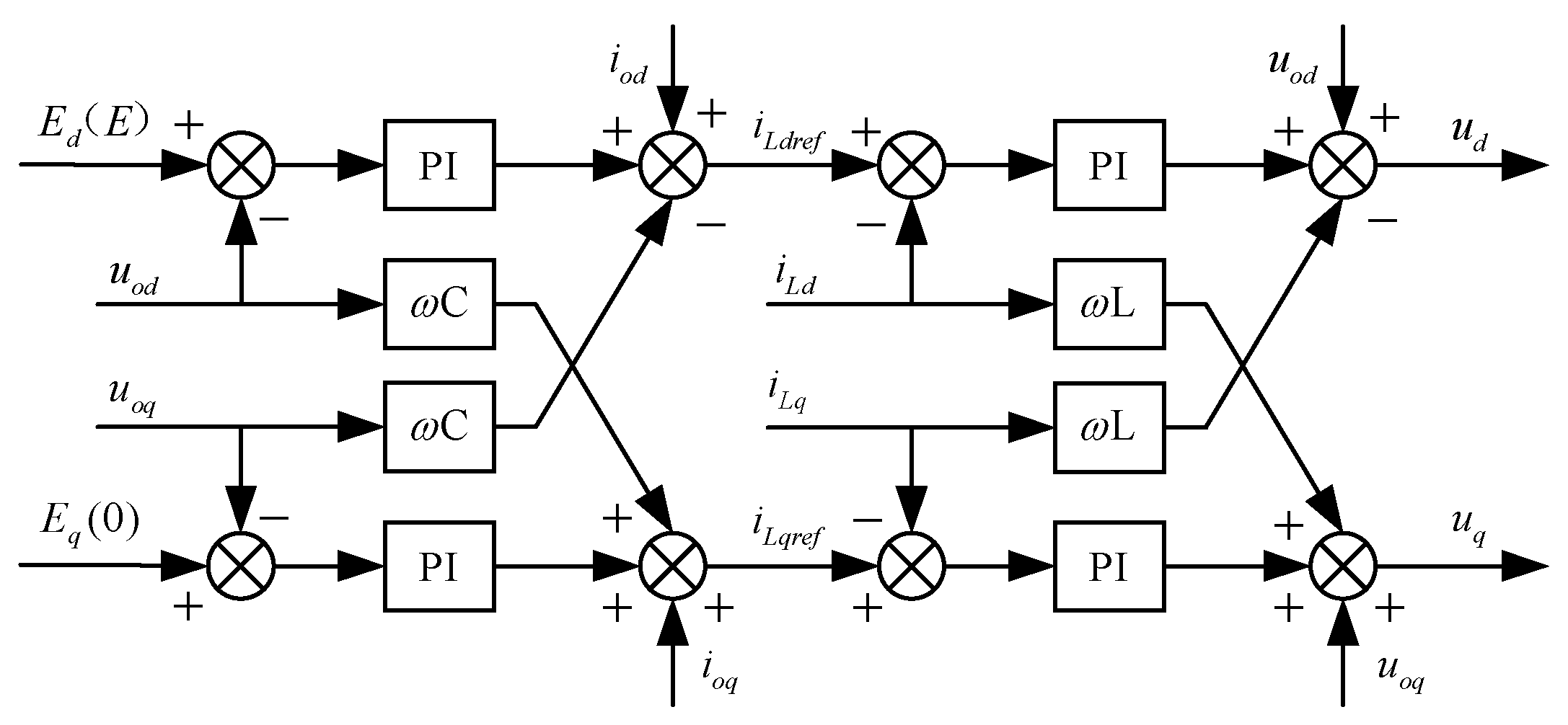Sensors 24 06651 g006