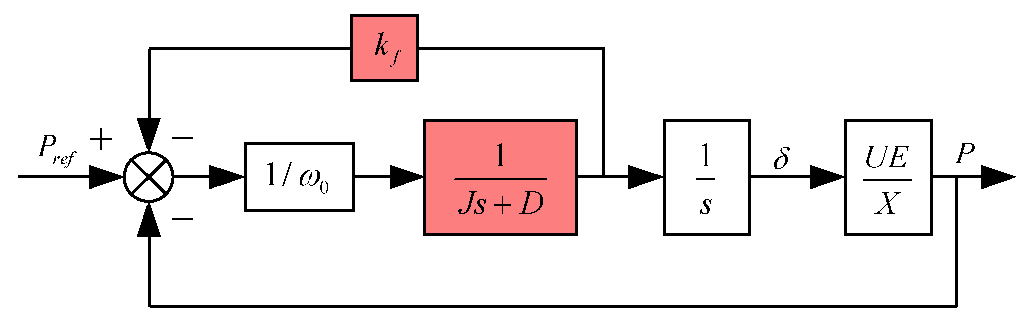 Sensors 24 06651 g007
