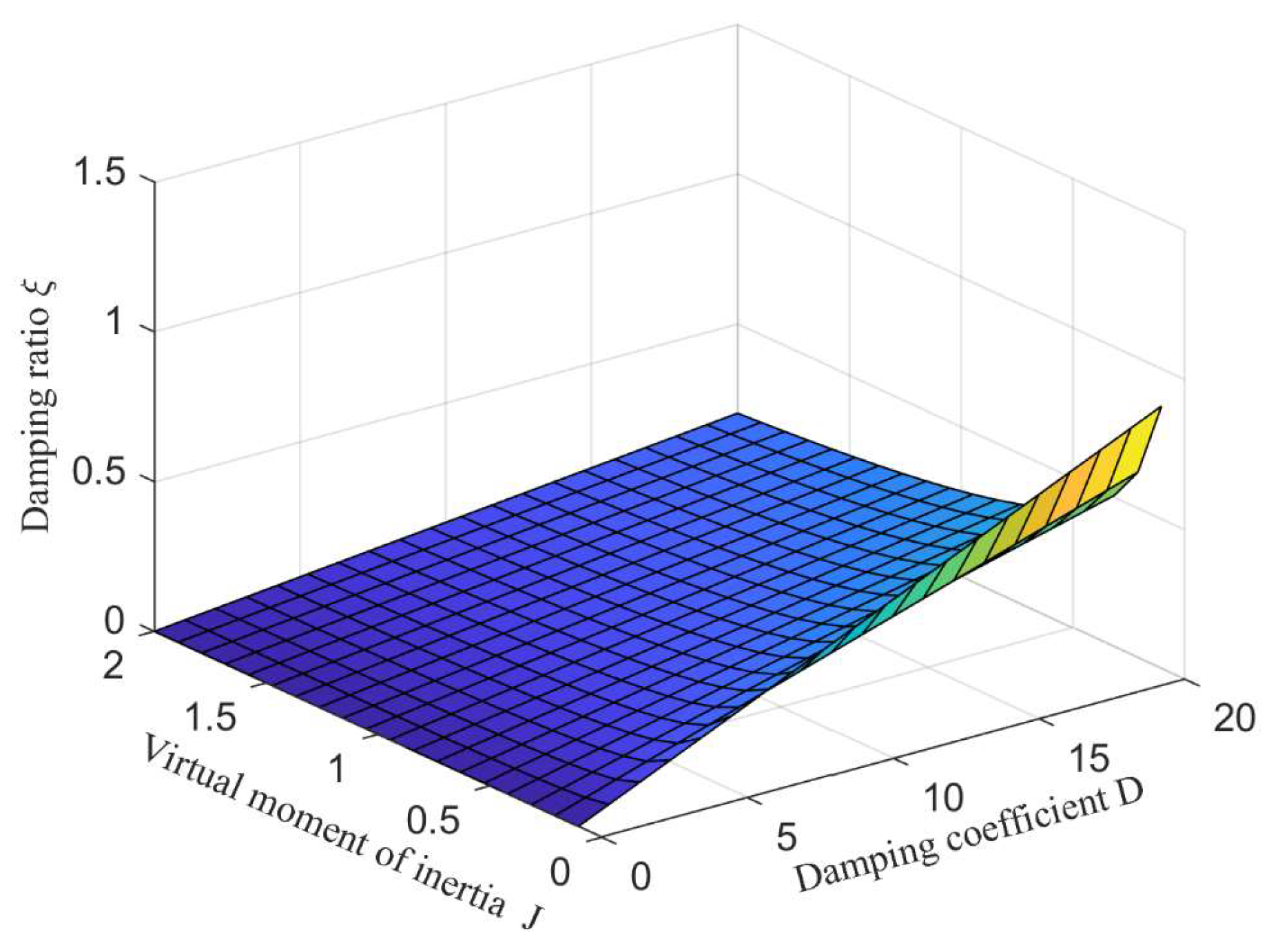 Sensors 24 06651 g009
