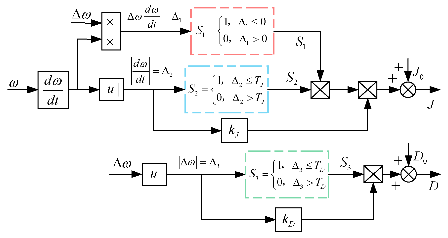 Sensors 24 06651 g012