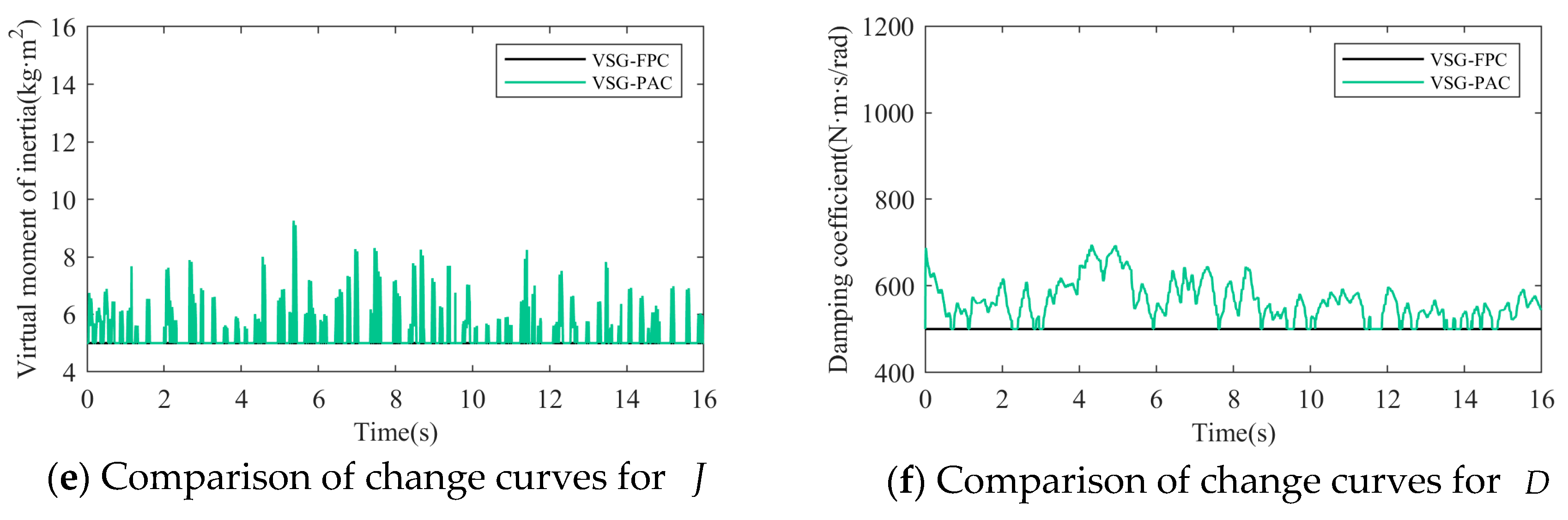 Sensors 24 06651 g020b