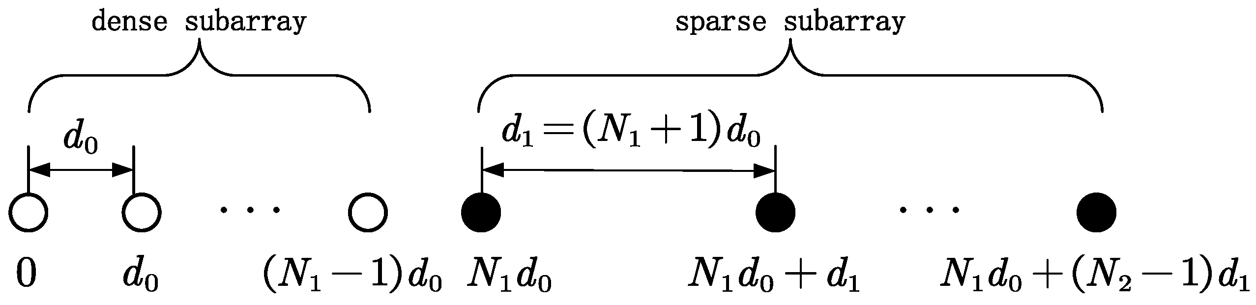 Sensors 24 06653 g001