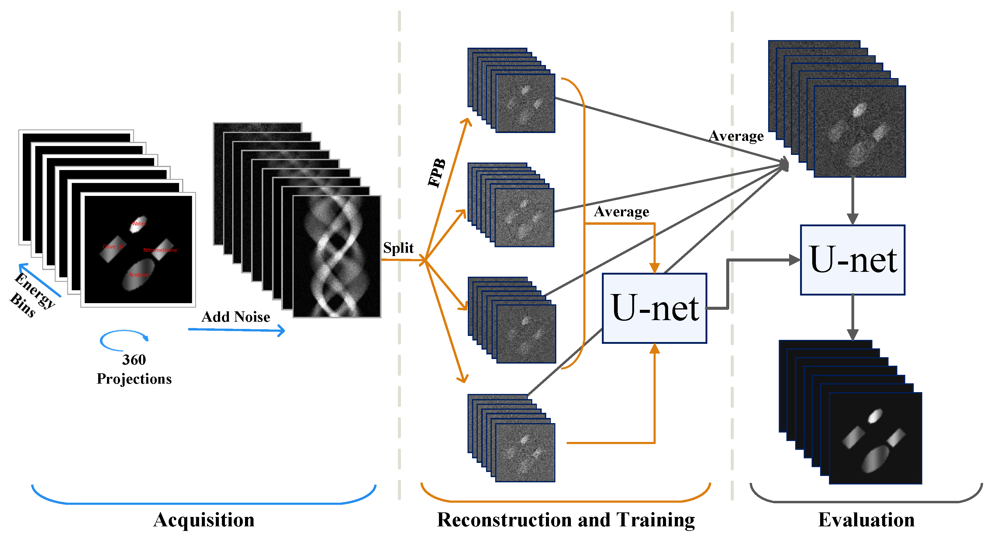 Sensors 24 06654 g001