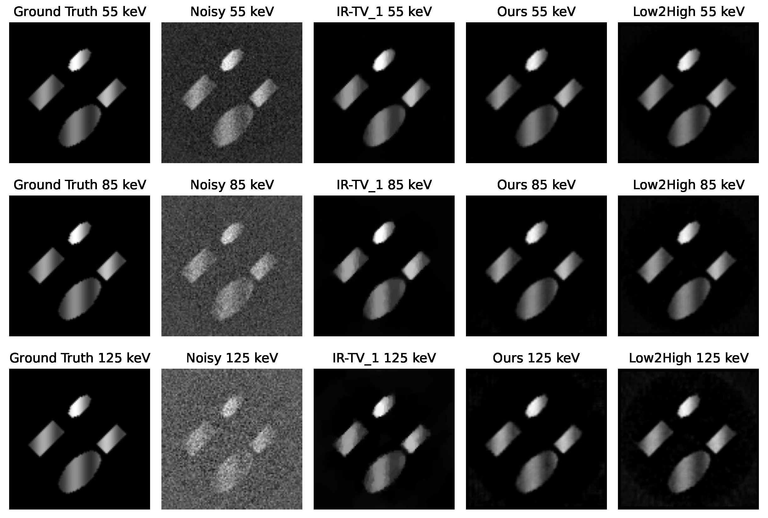 Sensors 24 06654 g004