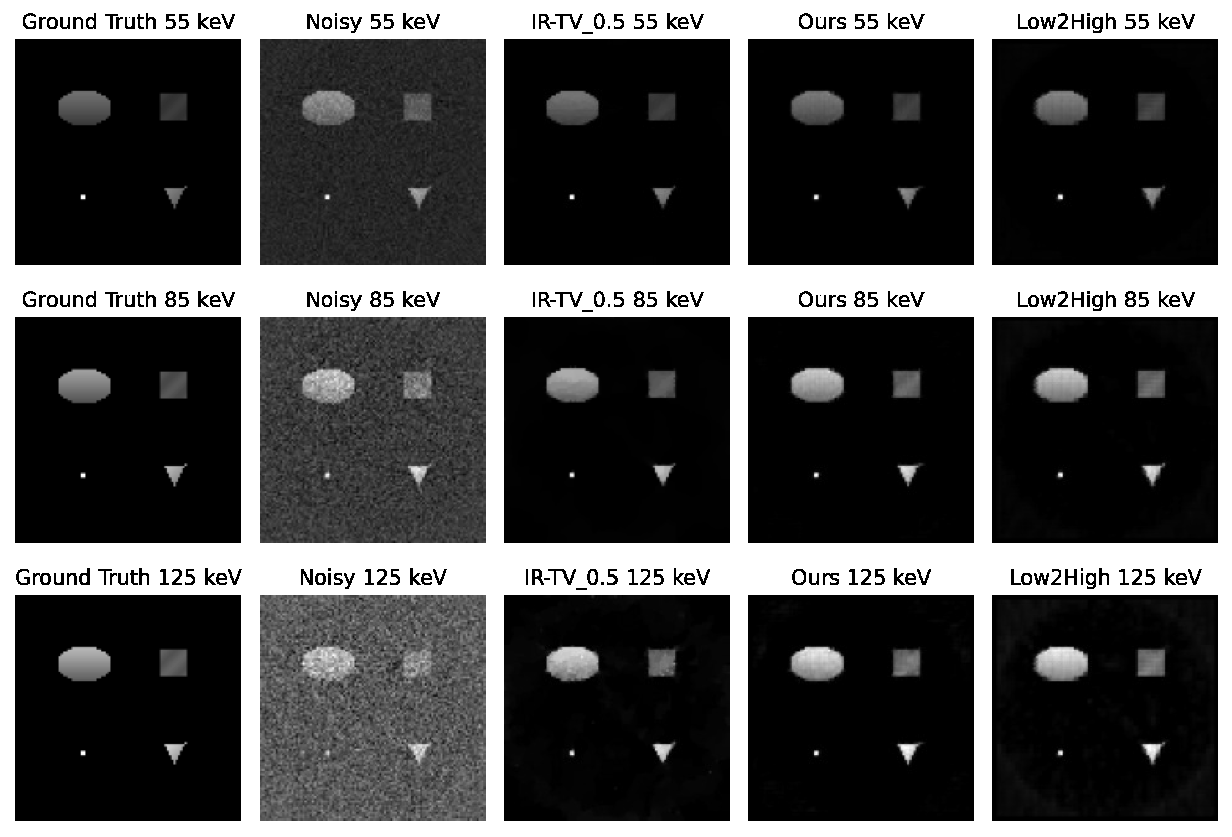 Sensors 24 06654 g005