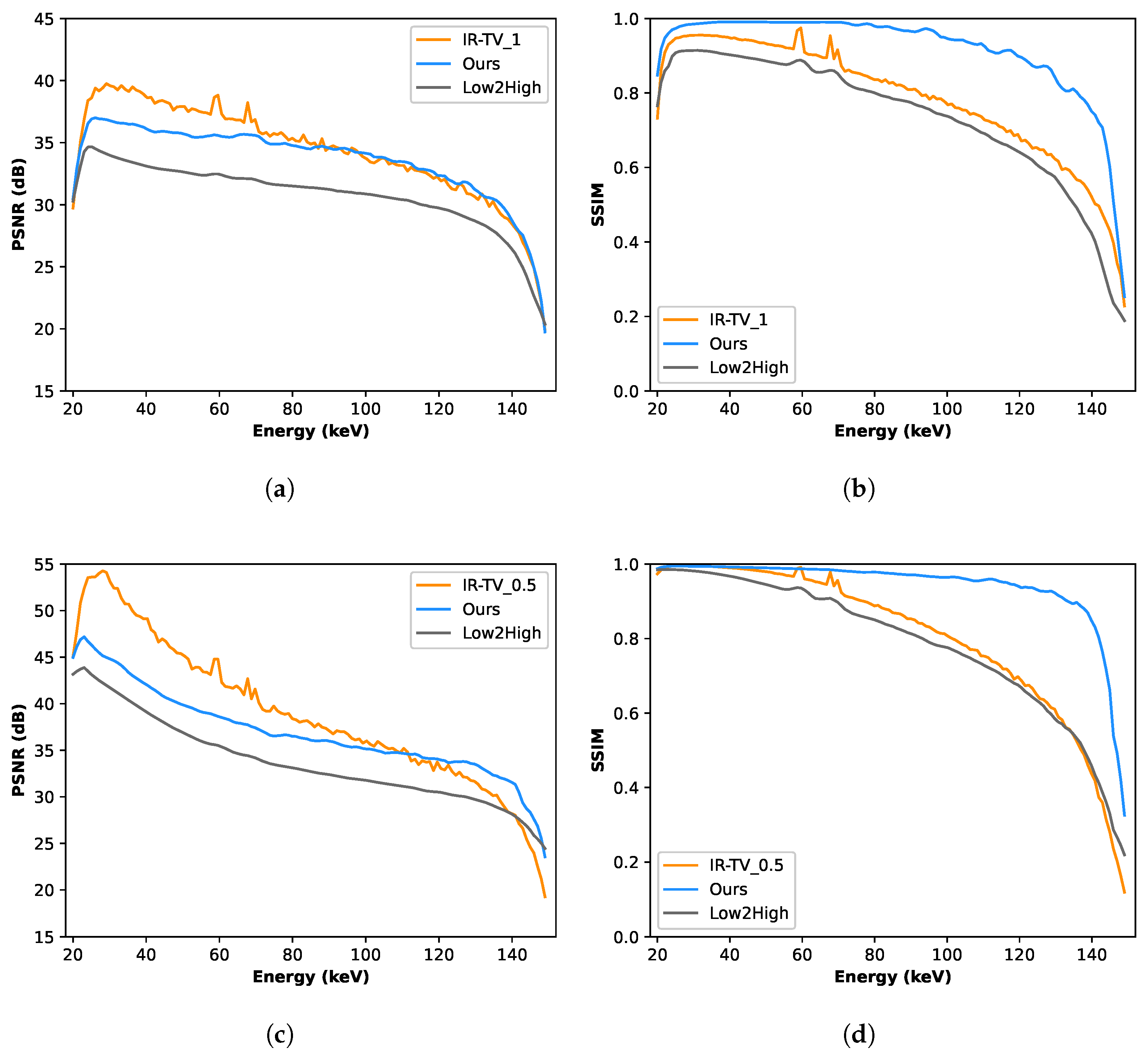 Sensors 24 06654 g006