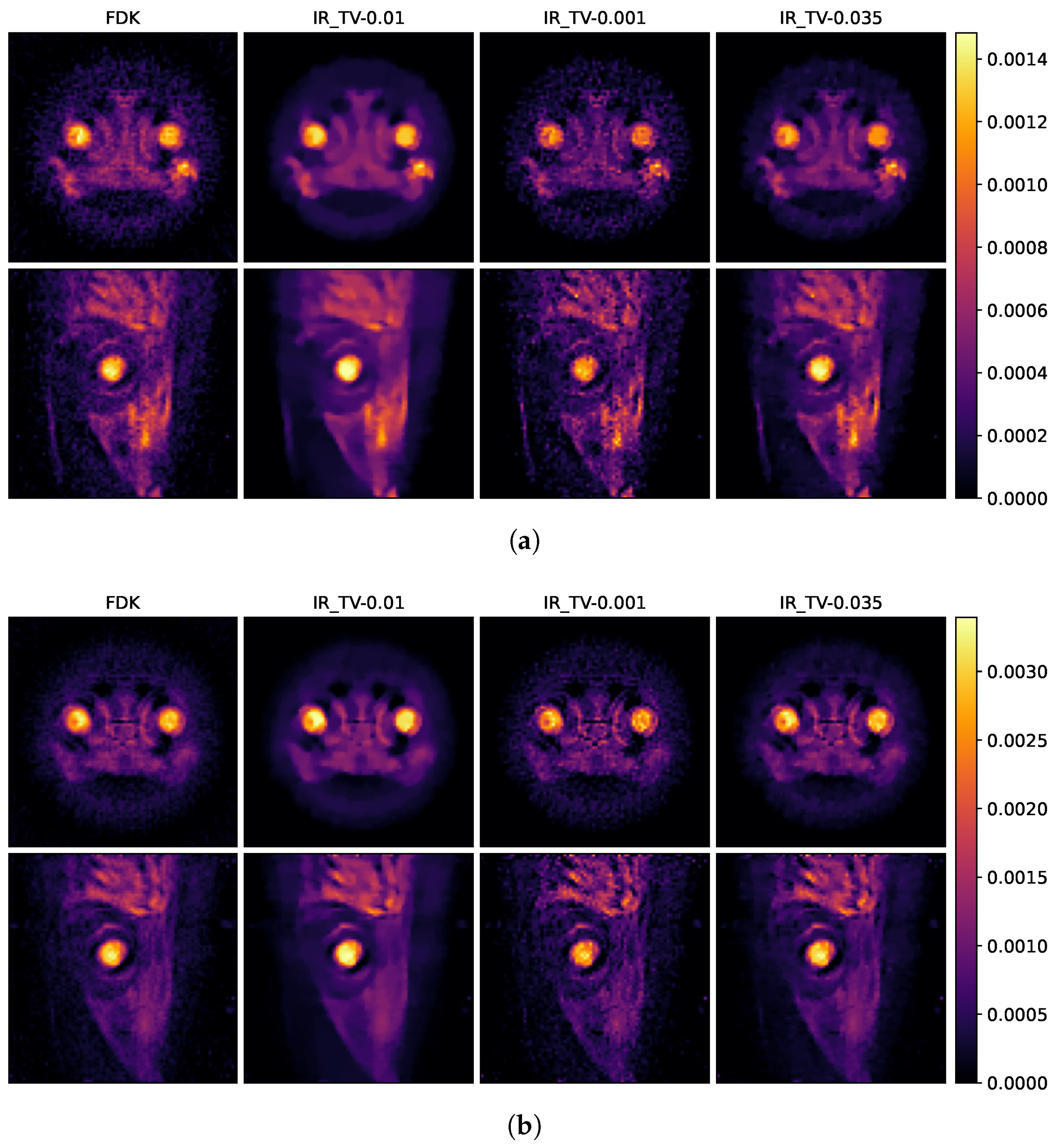 Sensors 24 06654 g008